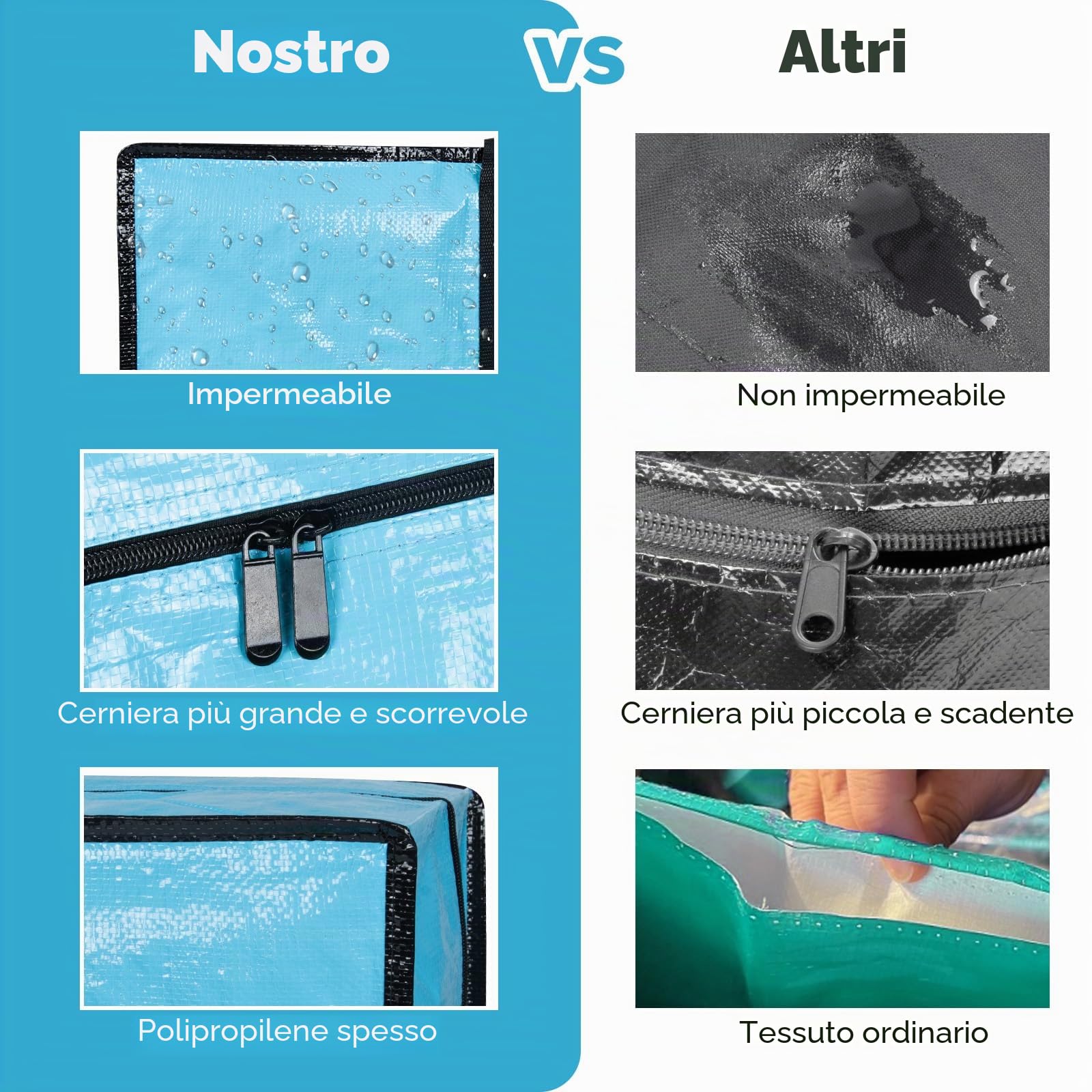 Confezione da 6 scatole per traslochi extra large resistenti con coperchio e cerniere, borsa per deposito pesante grande per trasloco casa, vestiti, piumone, viaggi, sacchi per bucato, borsa per