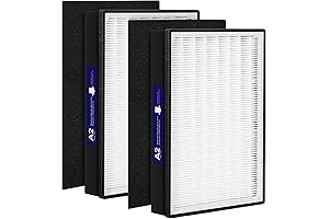 Filtrete Air Filters: Breathe Cleaner Air with Ease