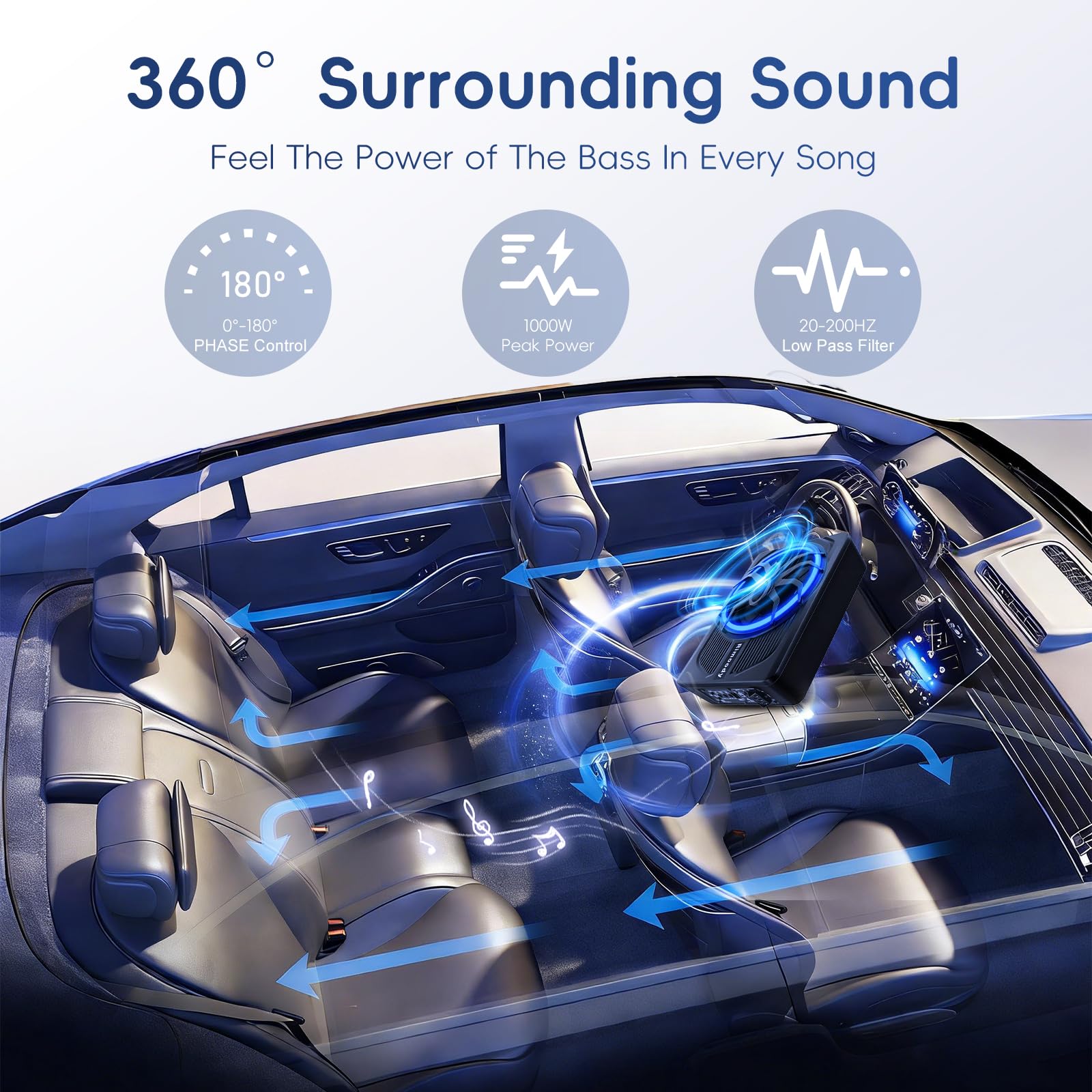 Rimoody Subwoofer Coche, Subwoofer Activo de Perfil Delgado 10 Pulgadas para Coche - 1000W Potencia Máx, 120W RMS, Bass Boost, frecuencia 50Hz-150Hz, Kit Instalación Bajo Asiento