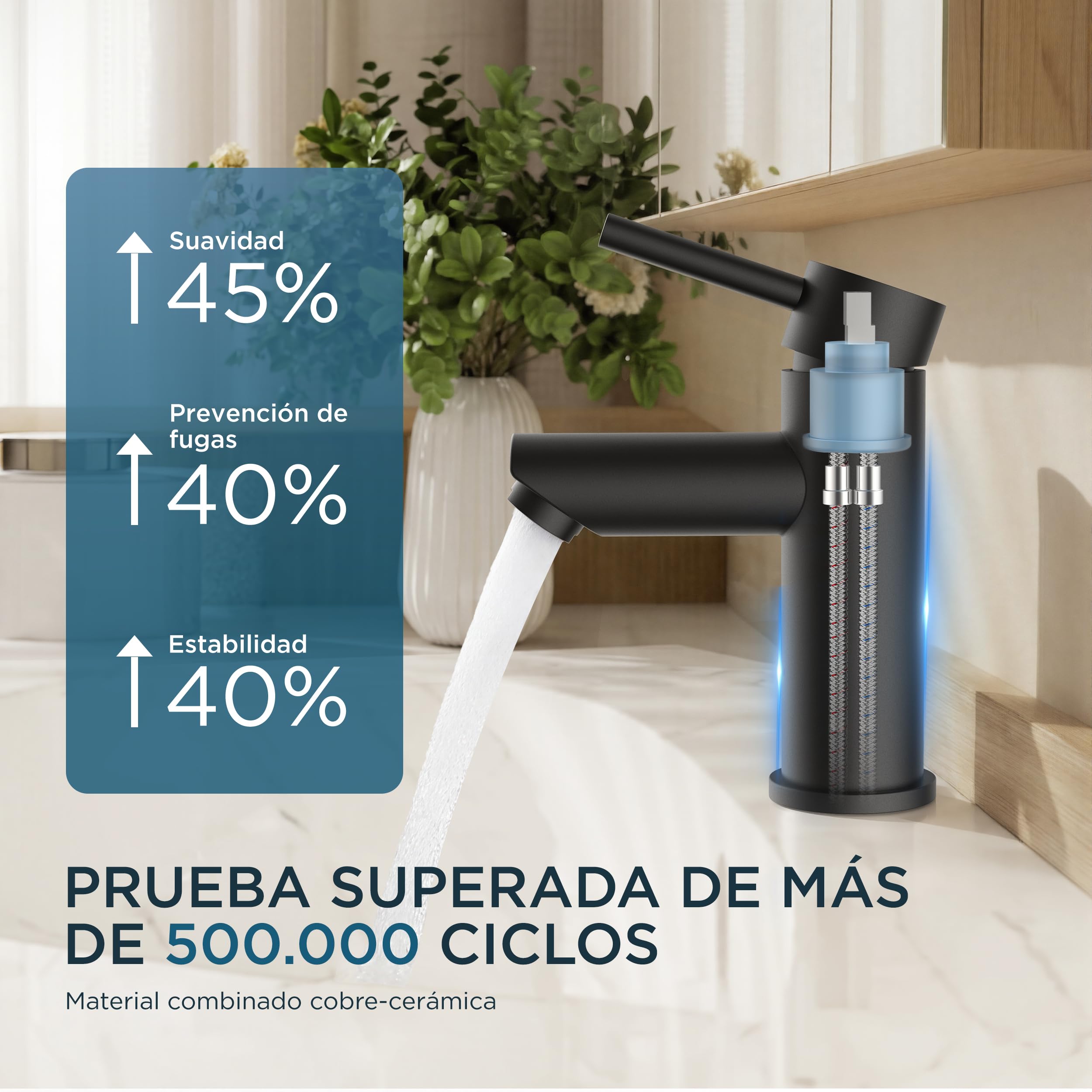 FORIOUS Grifo De Baño Con Desagüe, Grifo De Lavabo De Acero Inoxidable Con Altura De Salida 85MM, Mezclador Monomando Para Agua Fría Y Caliente En El Baño, Negro