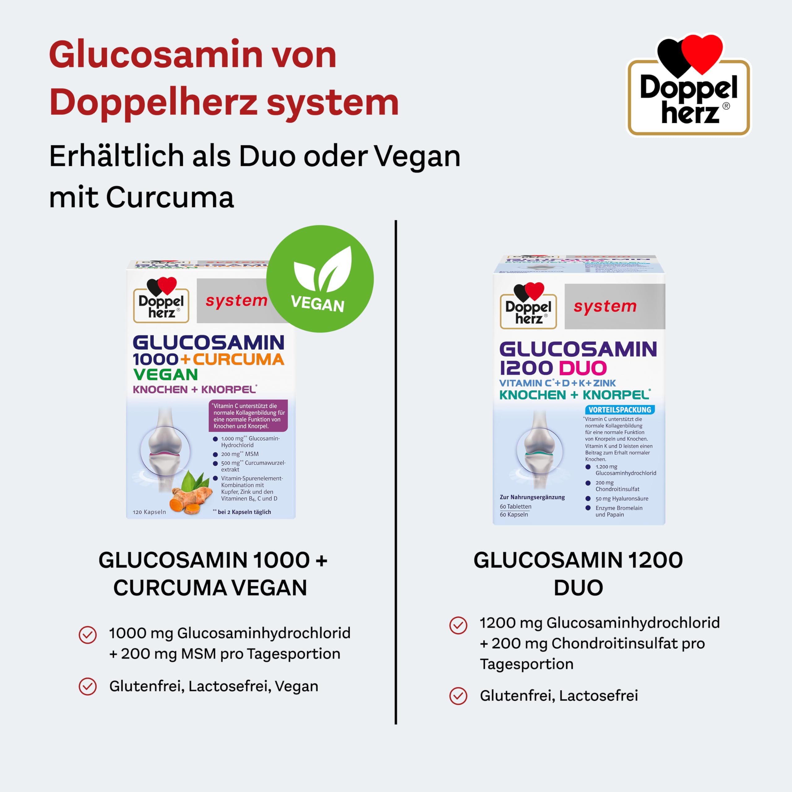 Doppelherz system GLUCOSAMIN 1200 DUO – Mit Vitamin C als Beitrag zur normalen Kollagenbildung für eine normale Knorpelfunktion – 60 Kapseln und 60 Tabletten