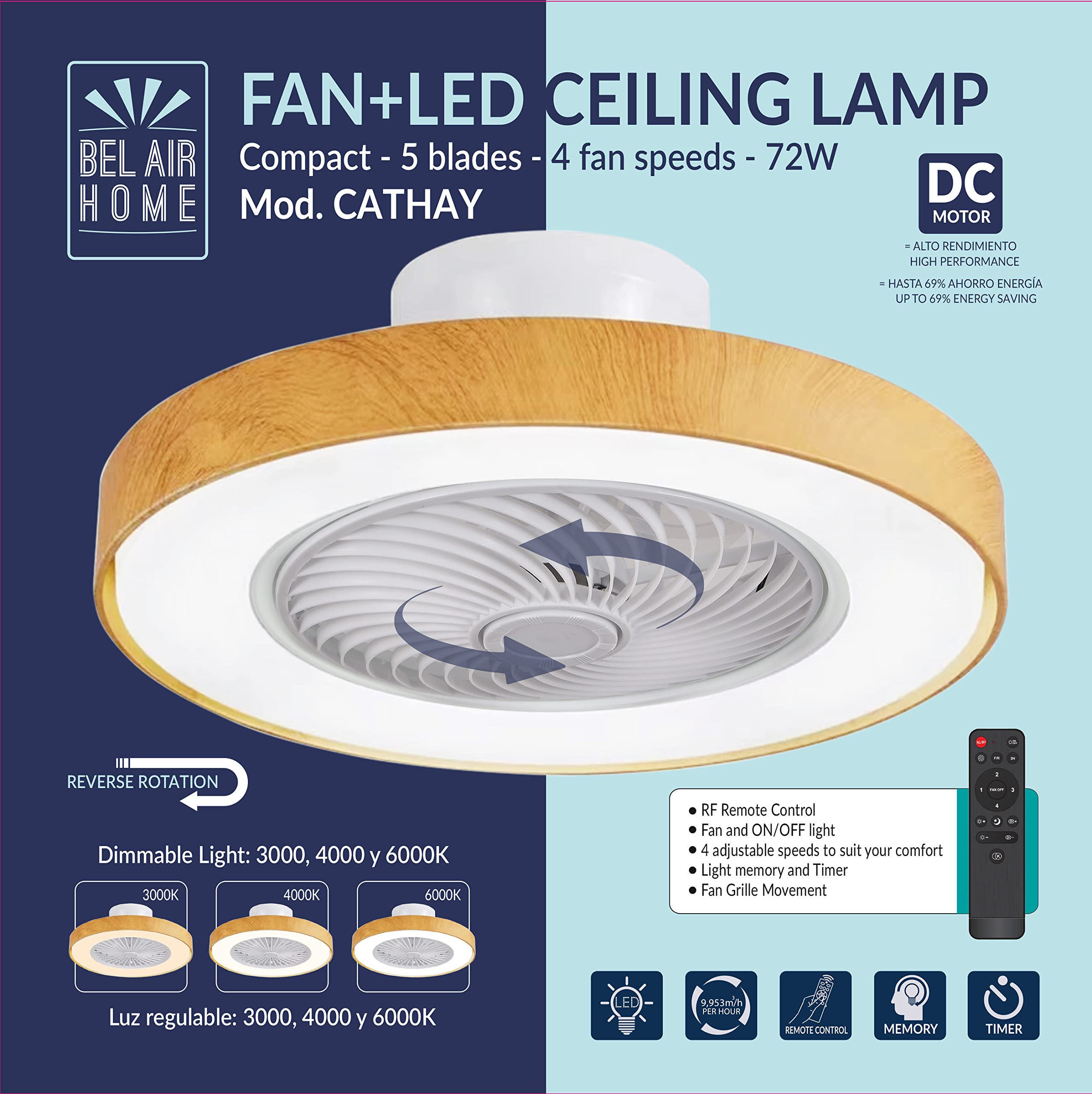 BEL AIR HOME - Ventilador Plafón CATHAY Motor DC - Luz LED 72W Mando a Distancia - Rejilla Giratoria Eficiente Ventilación de 4 Velocidades para Verano - Plafón LED para Invierno (BLANCO MADERA)