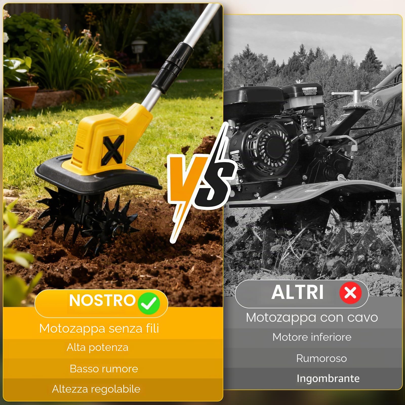 Motozappa a Batteria 21V: Zappatrice Elettrica Cordless 360 RPM con 2 Batterie 4.0Ah e Caricabatterie, Larghezza 23cm e Profondità 17cm, Fresa per Orto, Giardino e Terreni Induriti