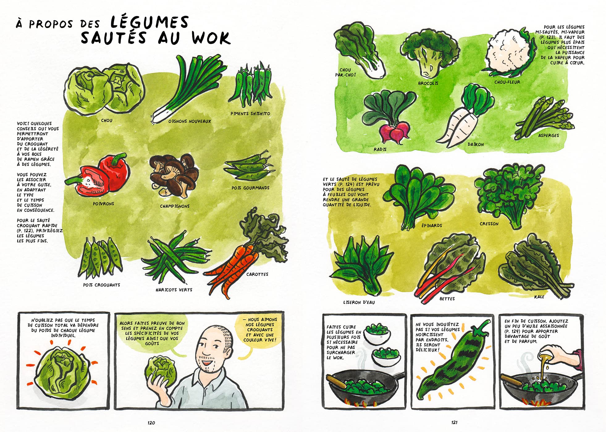 Ramen !: La cuisine japonaise en bande dessinée