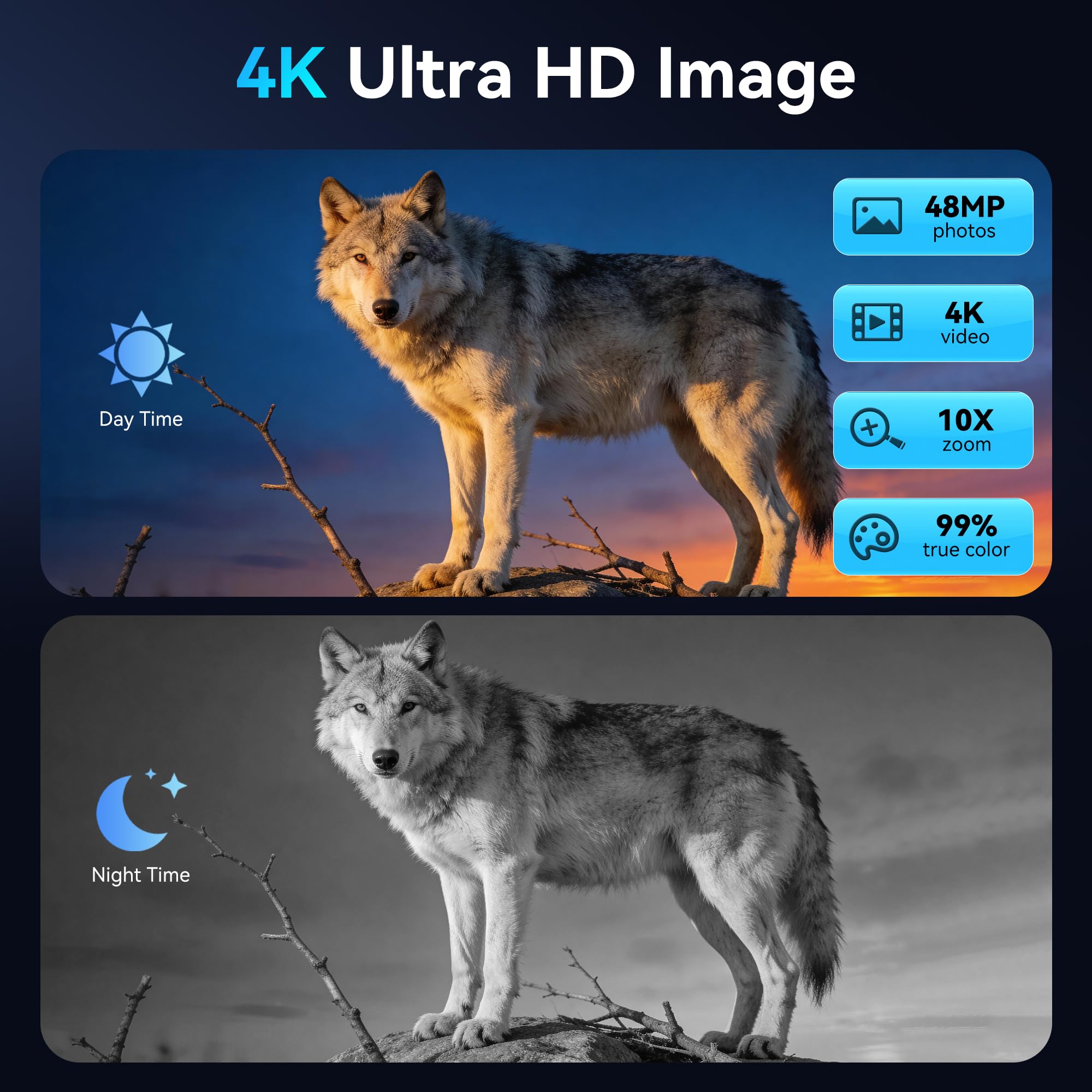 4K Digital Nachtsichtgerät Fernglas mit 4.5" IPS Bildschirm 10X Zoom Infrarot Wärmebildkamera