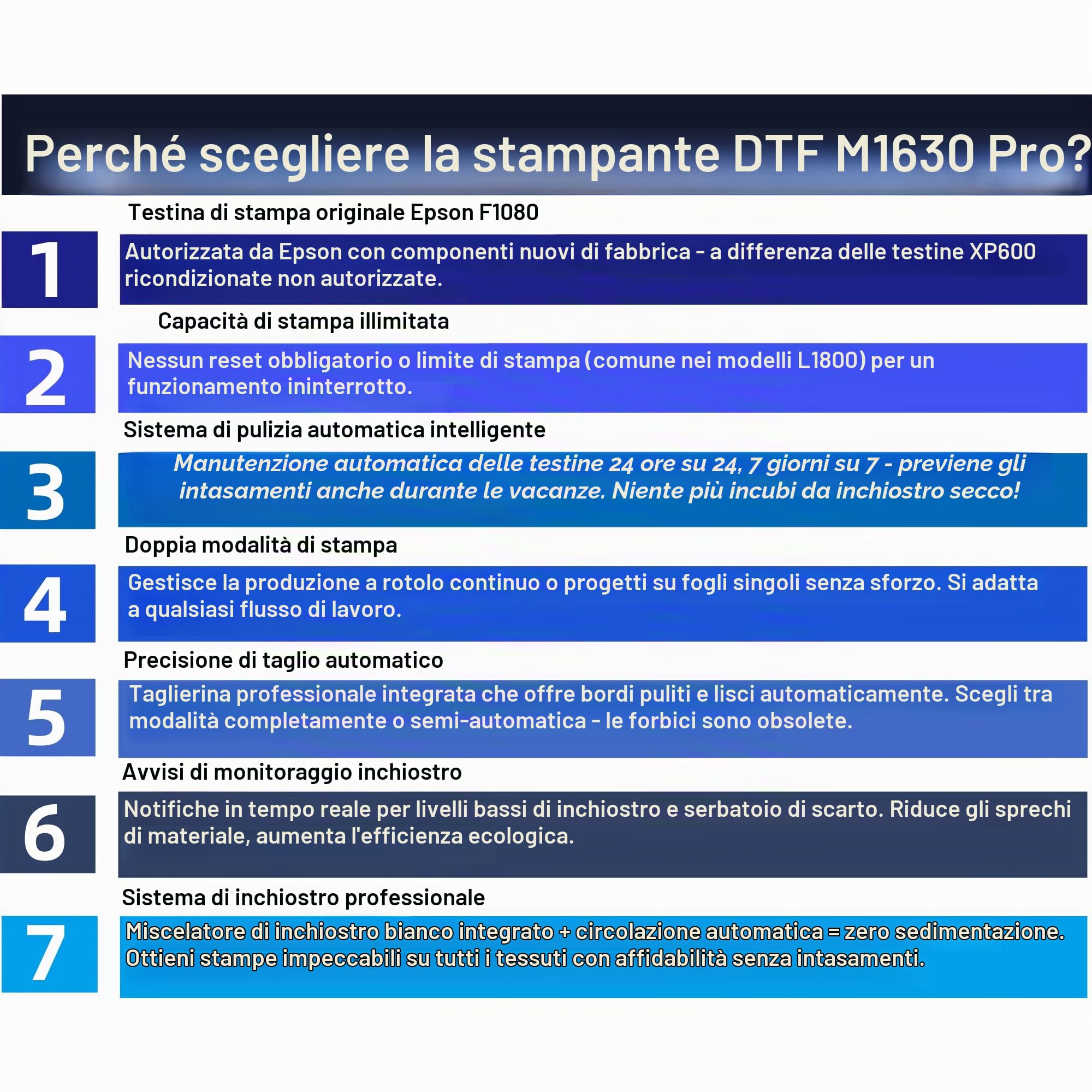 Lancelot Pacchetto stampante M1630 Pro-DTF: stampa per t-shirt 2 volte più veloce con sistema di inchiostro intelligente e doppia gestione della carta - Soluzione completa di stampa su tessuto per