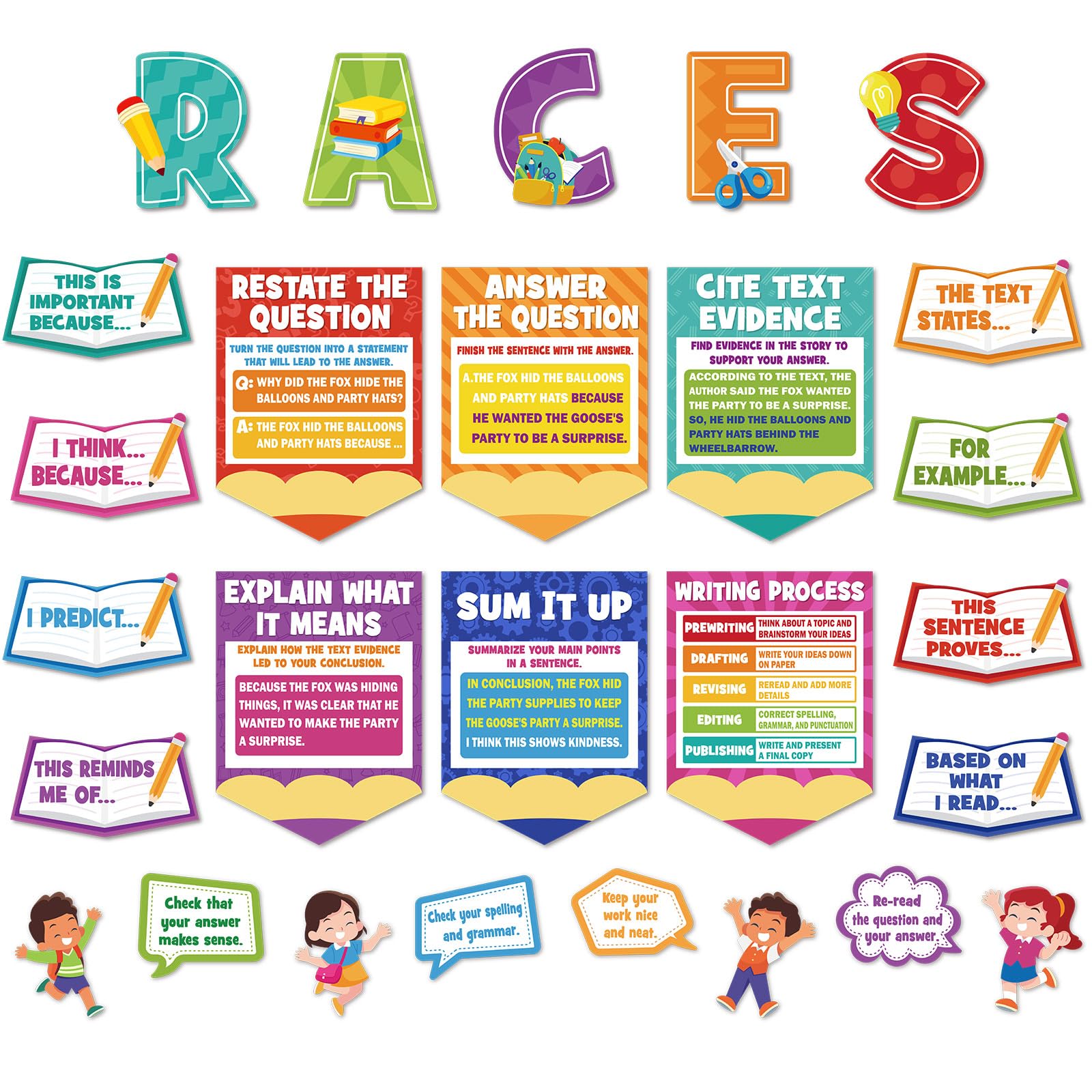 Chiisong Races Writing Strategy Poster for Classroom Writing Classroom Decorations Bulletin Board Set for Teaching Supplies Elementary Middle School