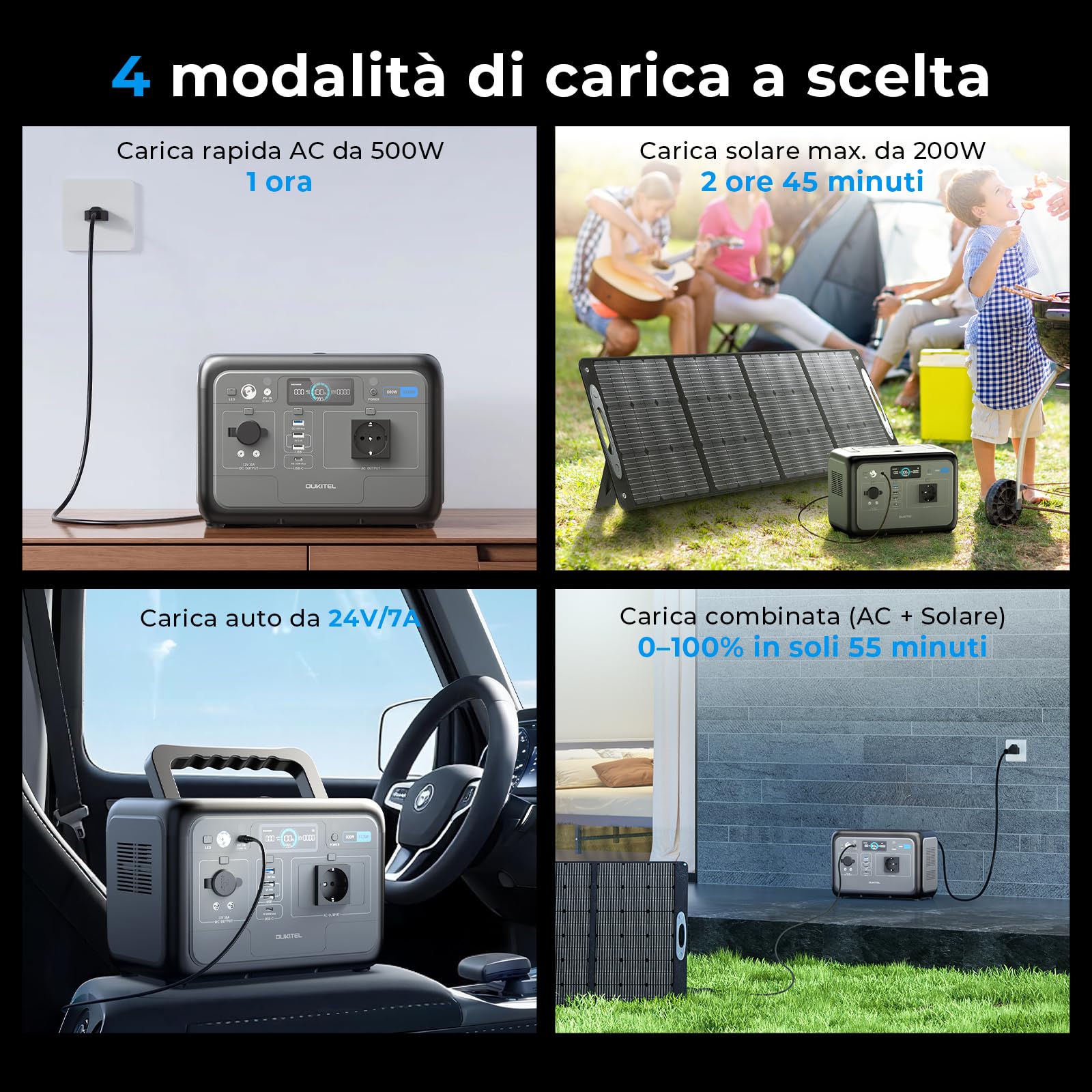 OUKITEL P800 Centrale Elettrica Portatile 800W(1600W picco) con Pannello 100W, Batteria LiFePO4 512Wh, Stazione di Energia Portatile, Ricarica Rapida per Campeggio