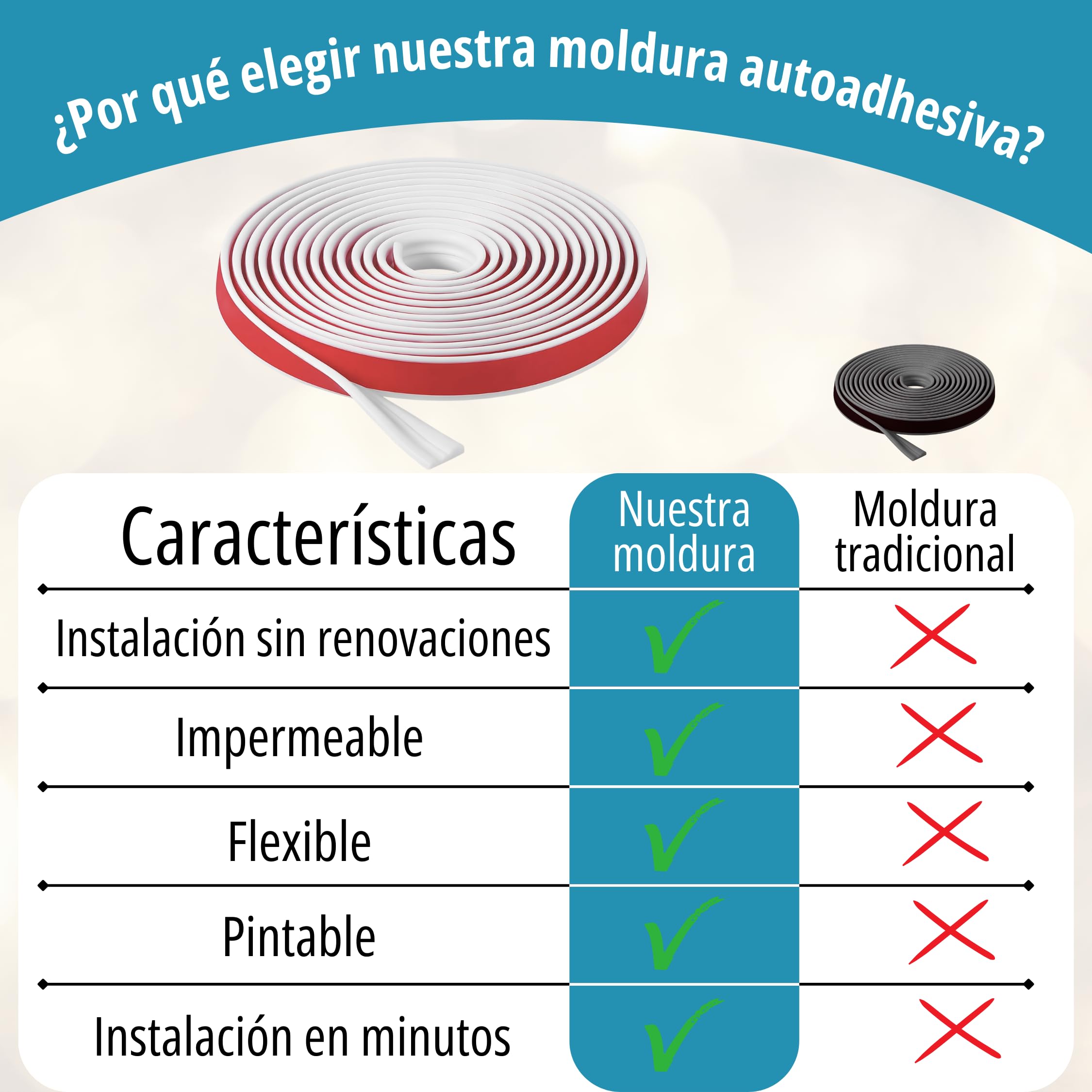 Moldura decorativa de pared autoadhesiva de PVC flexible 5 m x 2,3 cm – Moldura blanca para interior