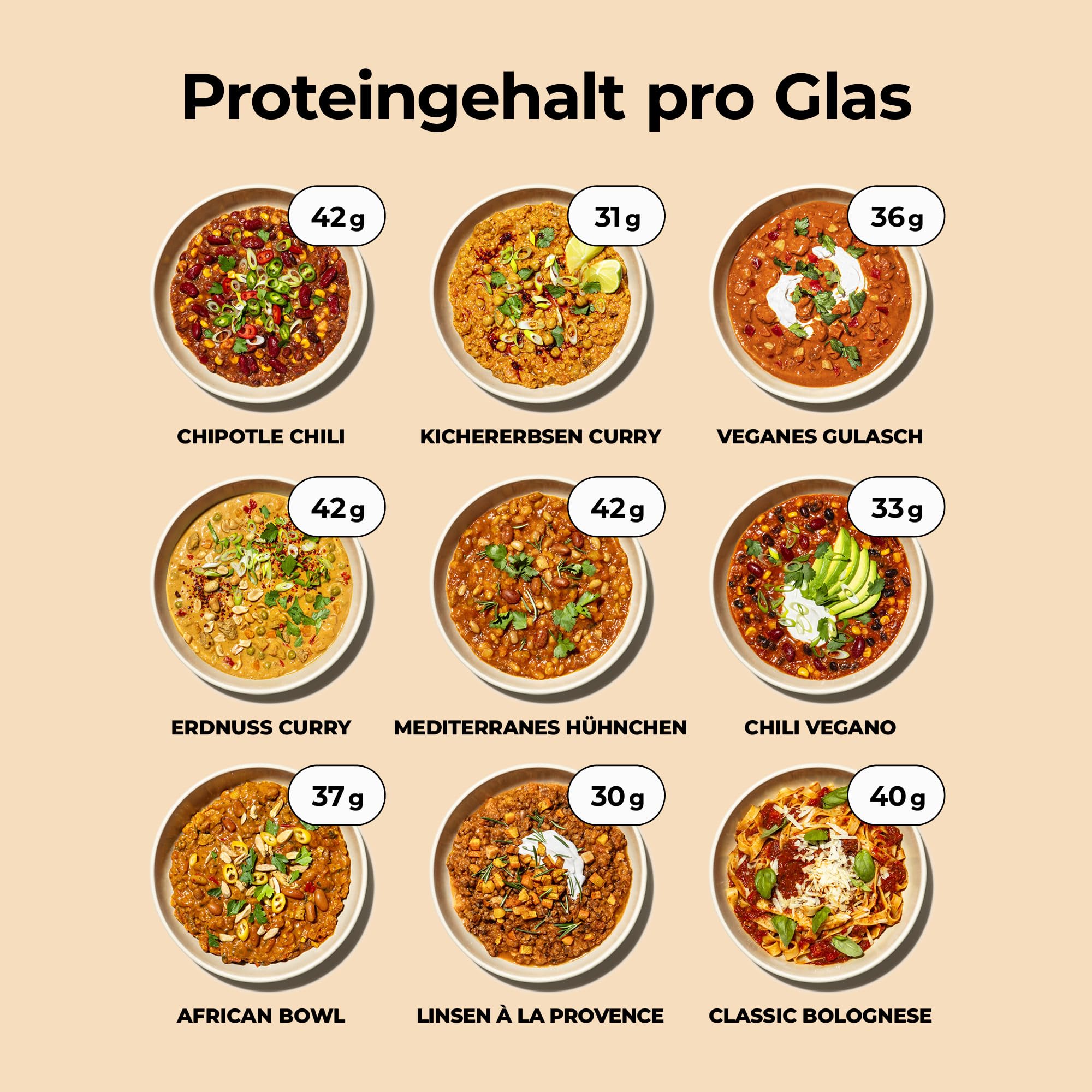 Löwenanteil STARTERBOX 9 proteinreiche Fertiggerichte Bio-Qualität 3 Minuten Ohne Zuckerzusatz