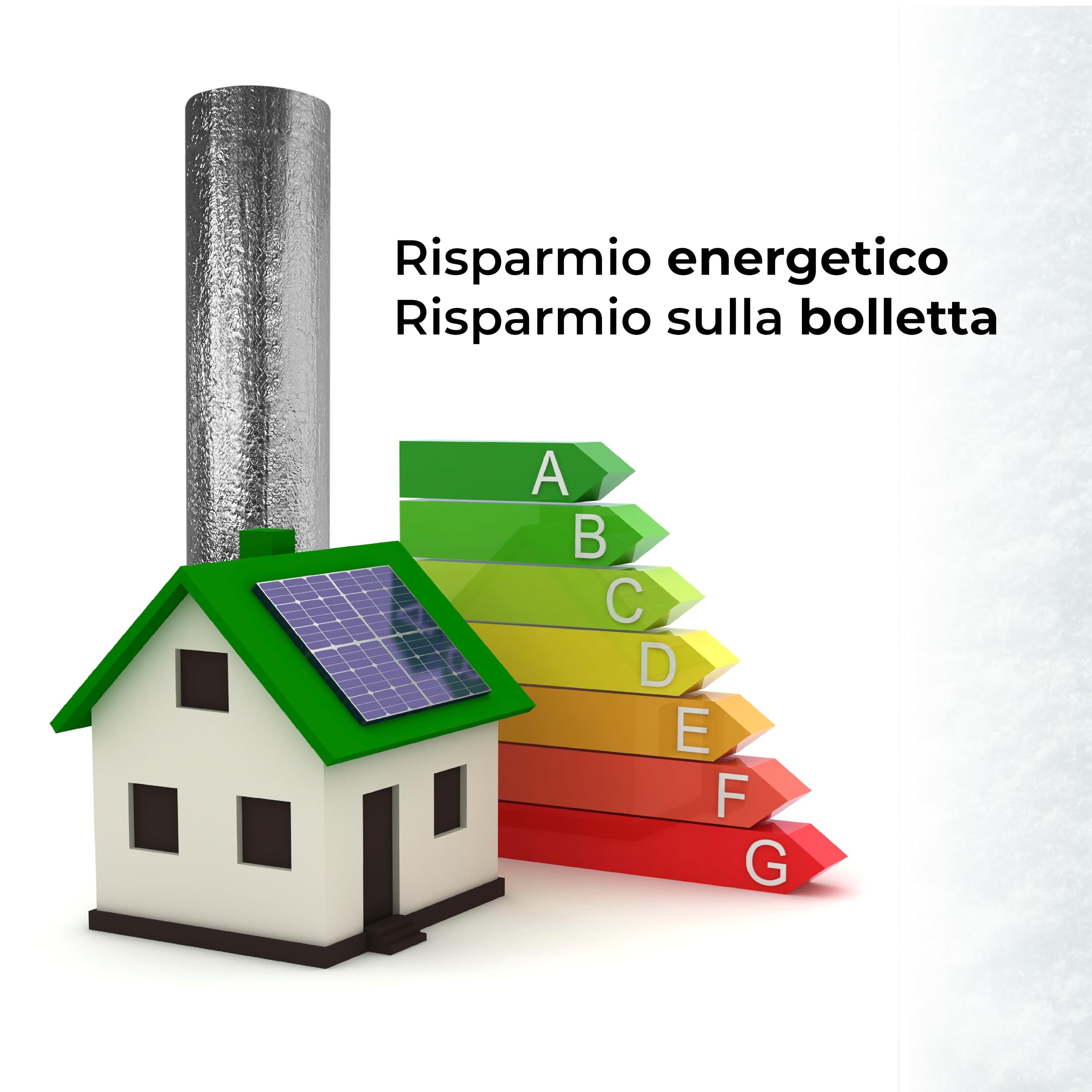 Isolante termico riflettente in alluminio e bolle triplo strato 1 x 20 m (20 m²) | Finestre, Radiatori, Cassetto Persiane, Porte, Camper, Mansarda, Uso Industriale, Alloggiamenti