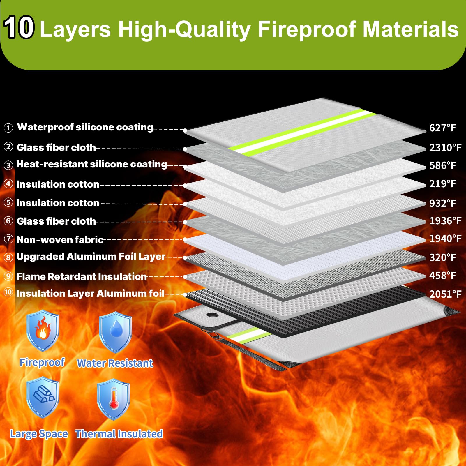 6500°F Upgraded Fireproof Money Bag,10 Layers of Heat Insulated Materials,Fire Proof Box with Waterproof Zipper/Reflective Strip,Document Bag with Handle for Cash,Important Documents - Image 2