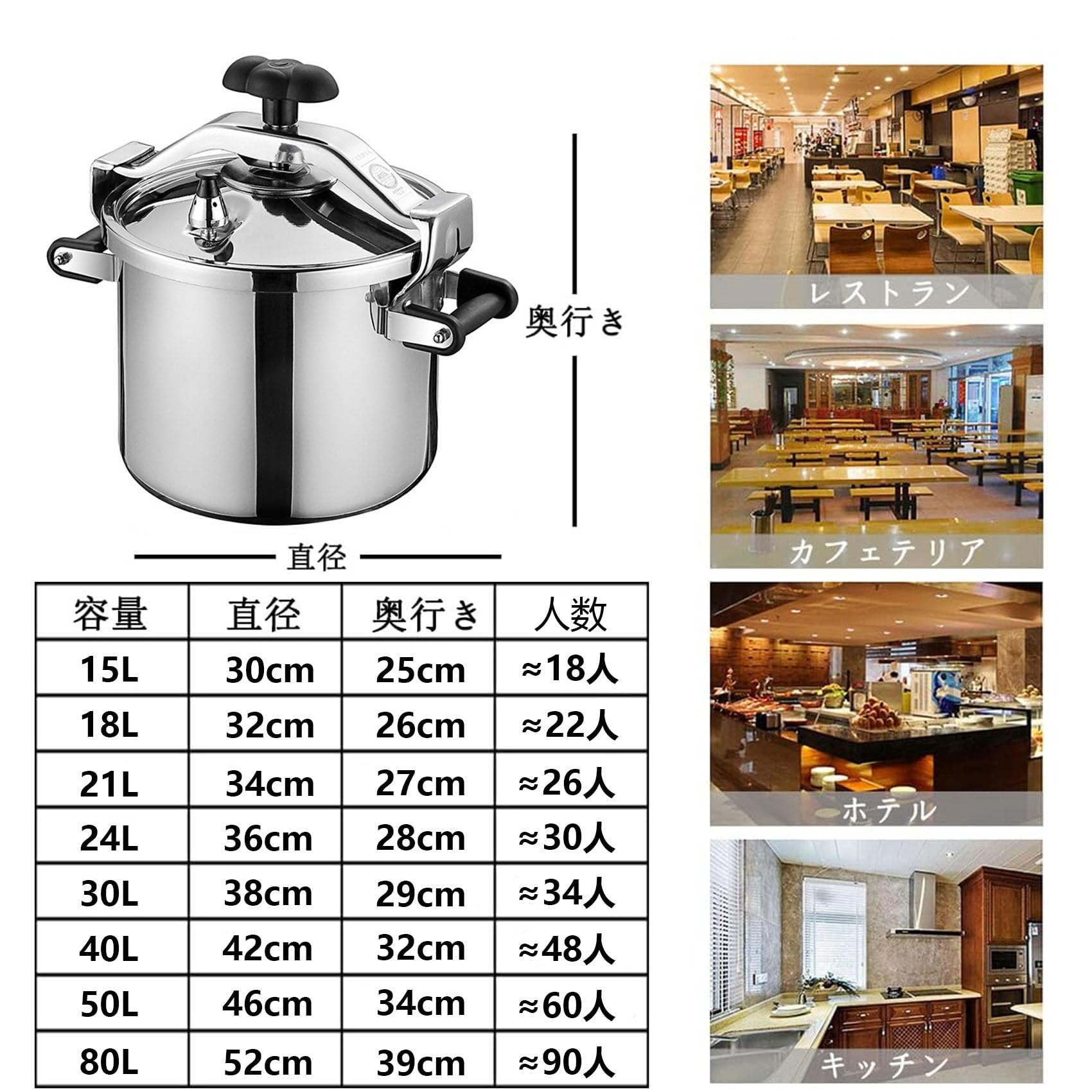 Amazon｜圧力鍋 業務用 大容量 15L-50L ホテルの万能 スープ鍋 アルミ