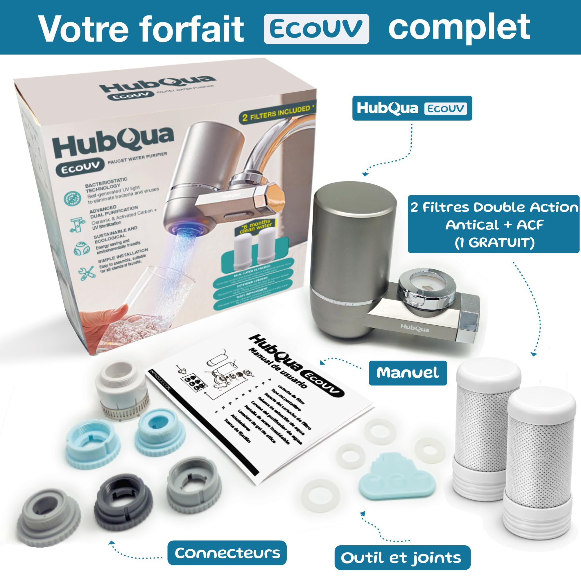 EcoUV - Filtre à Eau pour Robinet avec Technologie UV Brevetée Autogénérée, 2 Cartouches Double Action (Antical + Fibre de Carbone) Incluses, Élimine Calcaire, Chlore, Bactéries et Impuretés