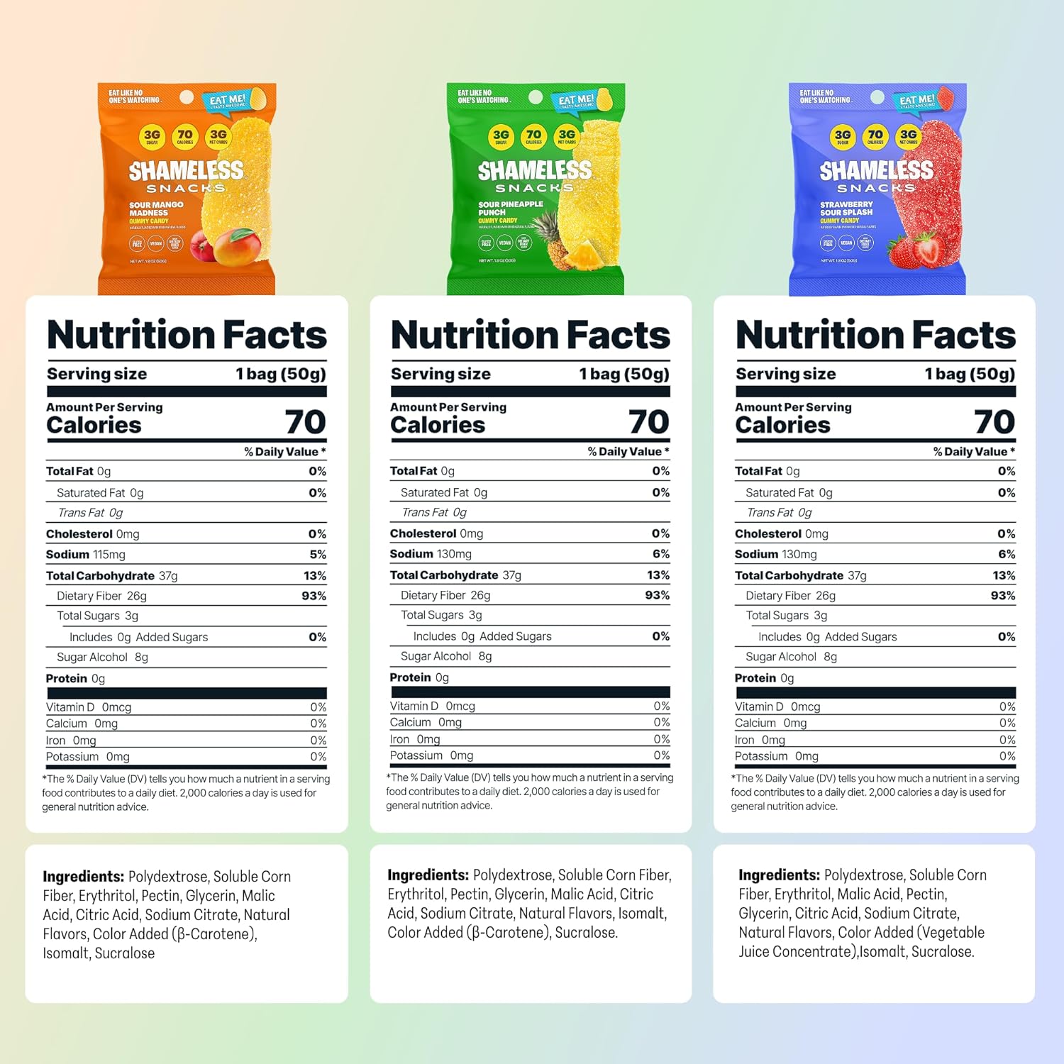 Shameless Snacks Sour Power Trio: Sour Pineapple Punch, Mango Madness, Strawberry Sour Splash Healthy Low Sugar Gummy Candy - Vegan, Gluten-Free, Low-Calorie Gummies