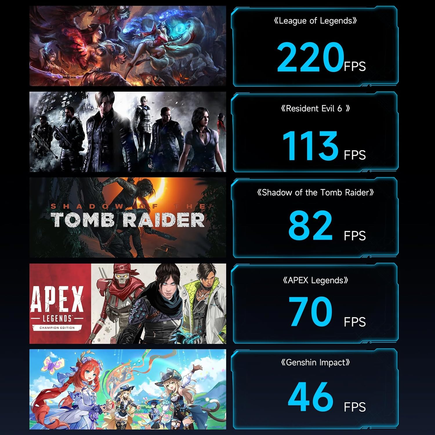 Rear and front ports of the Bmax B5 A Pro Mini PC