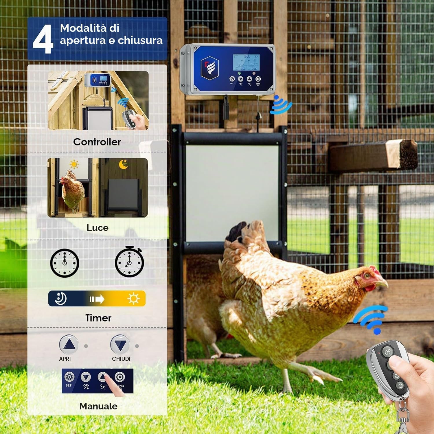 pollaio,porta automatica per pollaio,apriporta con sensore di luce, apertura timer e controller,Batteria e 220V alimentatore forza di trazione massima 4 kg