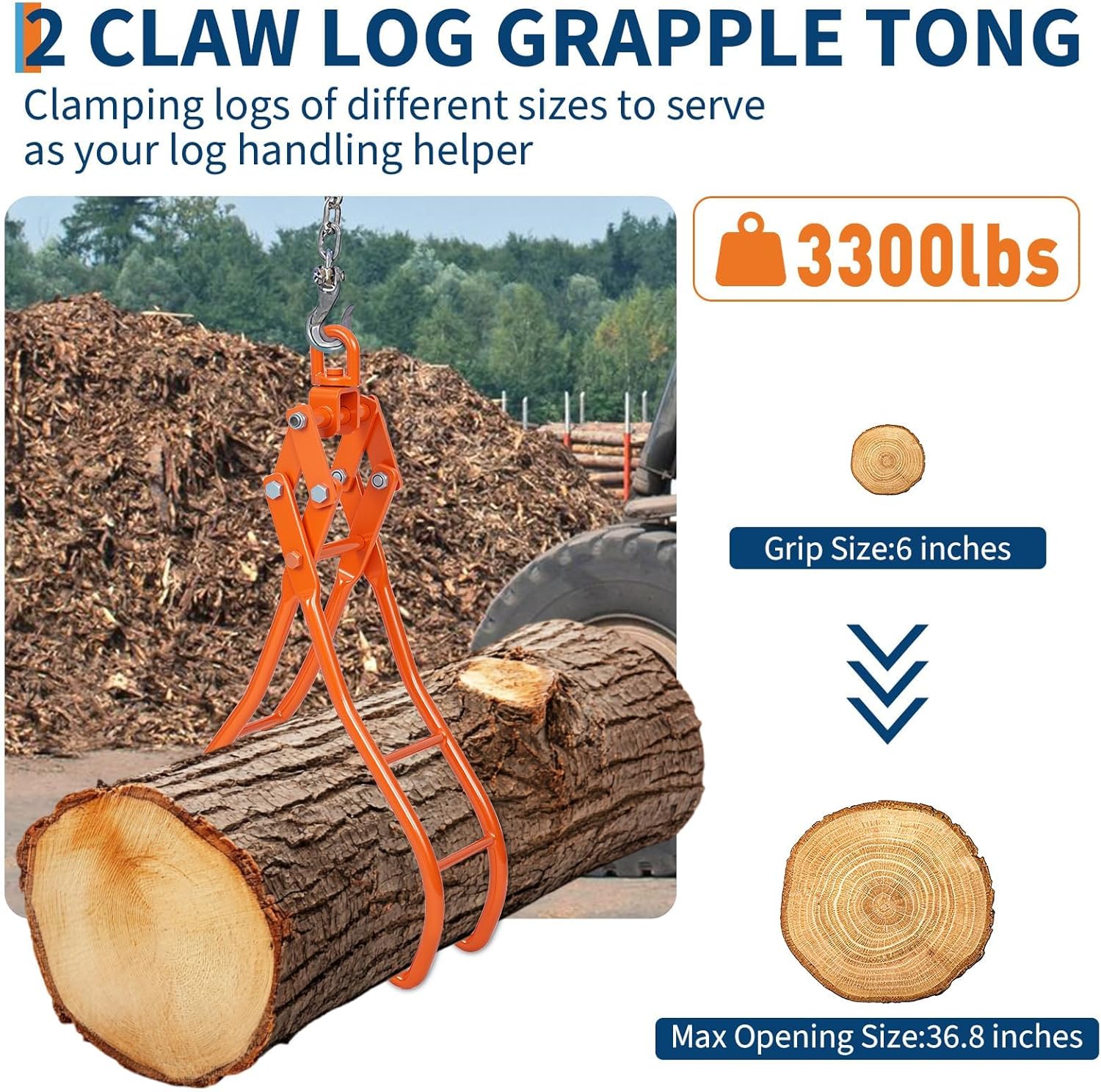 PeakPursuit 36 Inch Log Lifting Tongs,Heavy Duty 3300 Lbs Capacity Serrated Claw Hook Timber Tongs for Tractors, Forklifts, ATV Logging & Lumber Handling