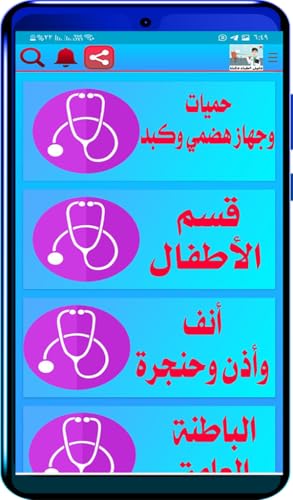 Dishna Doctors Directory