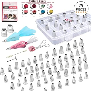 Best Cupcake Frosting Patterns Of 2020 Top Rated Reviewed