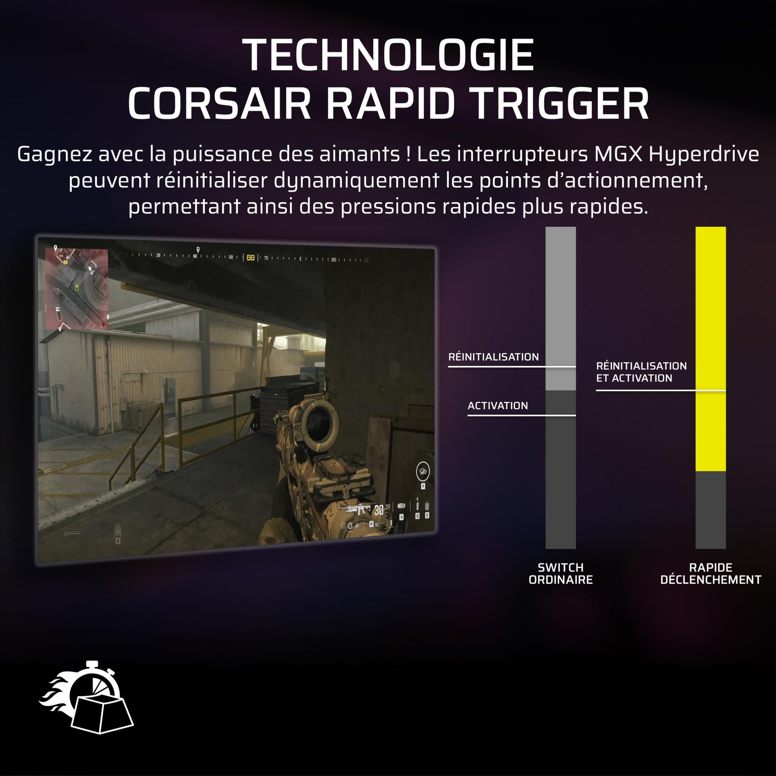 Corsair Vanguard Pro 96 Hall Effect Clavier de Jeu Mécanique Filaire Noir | AZERTY FR, 96%, MGX Hyperdrive Commutateurs, Interrogation 8 000 Hz, Rapid Trigger, Stream Deck Virtuel, SOCD Flashtap