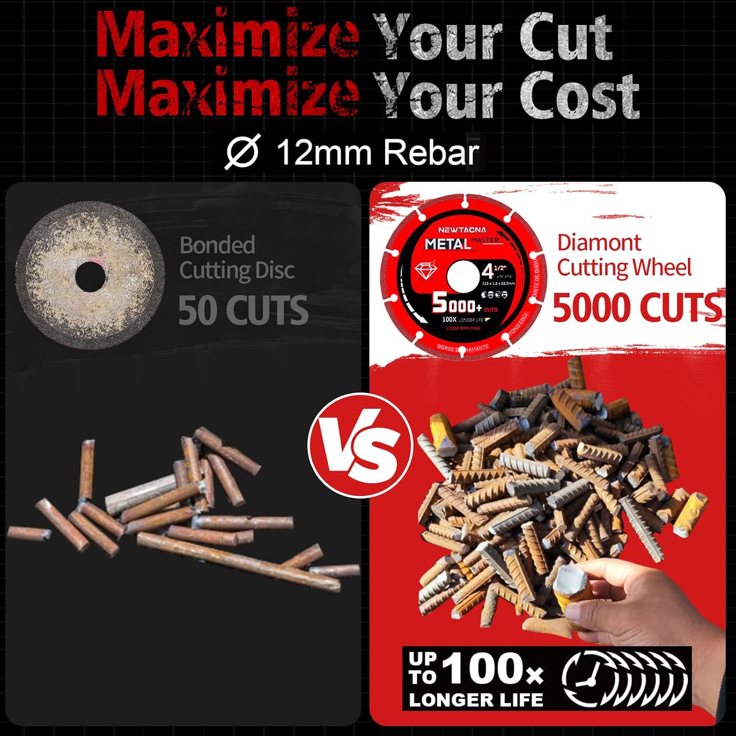4 1/2 Cut Off Wheel Angle Grinder Cutting Disc 4.5 Inch Cut Off Wheel for Metal Diamond Wheel 4 1/2 Inch Metal Cutting Blade Angle Grinder