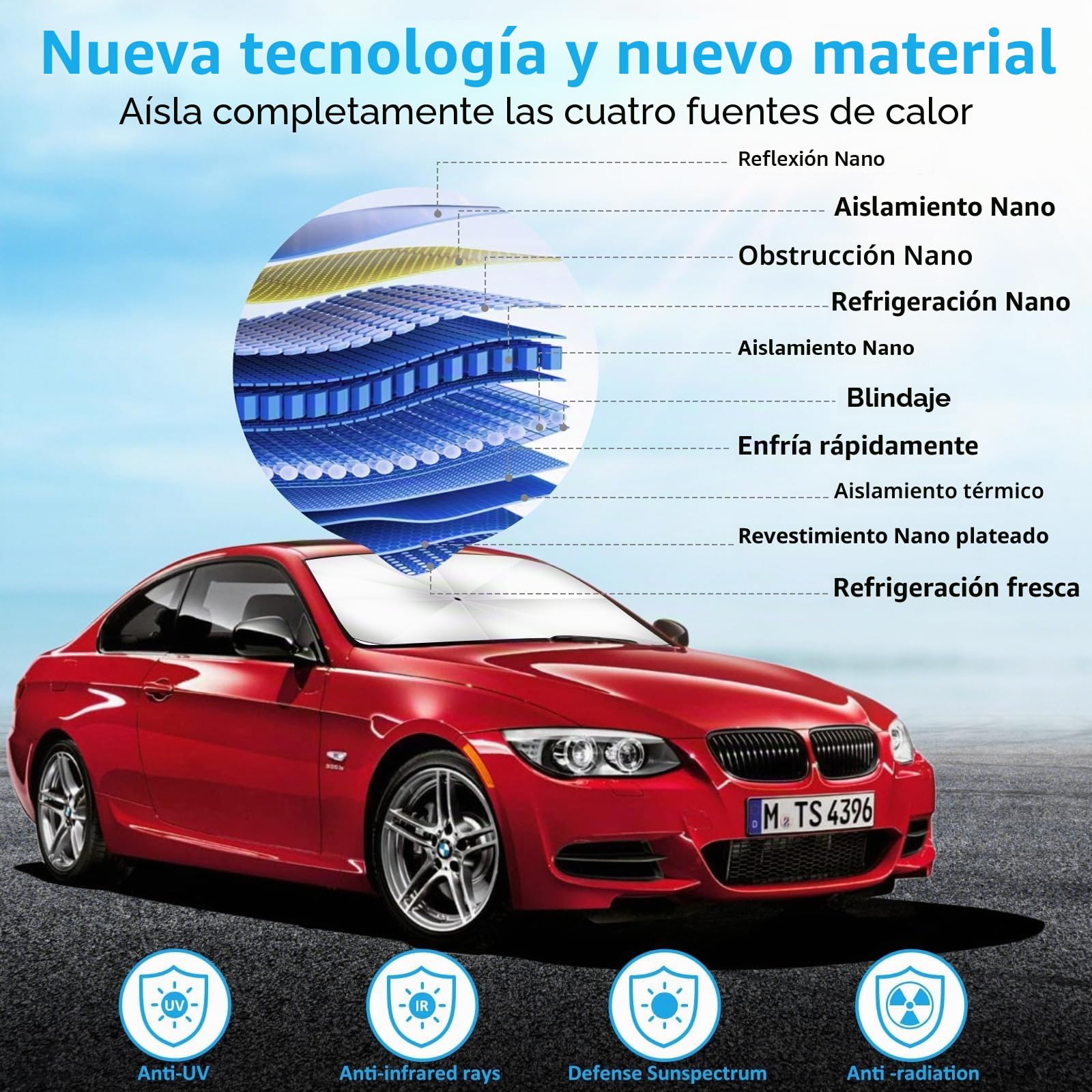 Parasol Coche Delantero,Parasol Paraguas Coche Actualizado Quitasol Coche Delantero Protección UV y Bloqueo Térmico para la Mayoría de Los Coches (145×85 cm)