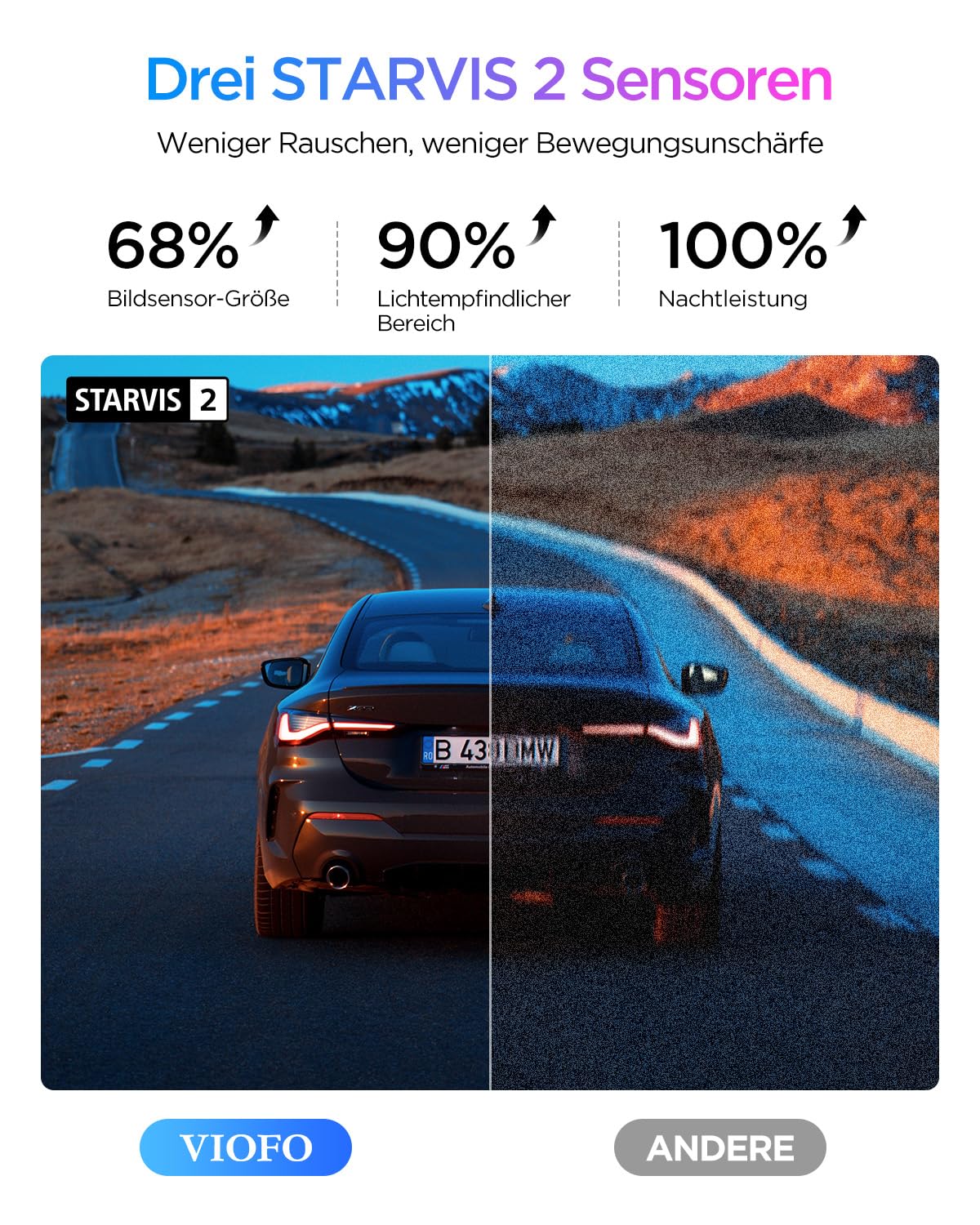 VIOFO A329S 3CH 4K Dashcam vorne hinten, 4K + 2K + 2K Dashcam Auto 3 Lens, Energiespar-Parkmodus, 210°Ultraweitwinkel Innenkamera, Wi-Fi 6 u. App Steuerung, Drei STARVIS 2 Autokamera, optional 4TB SSD
