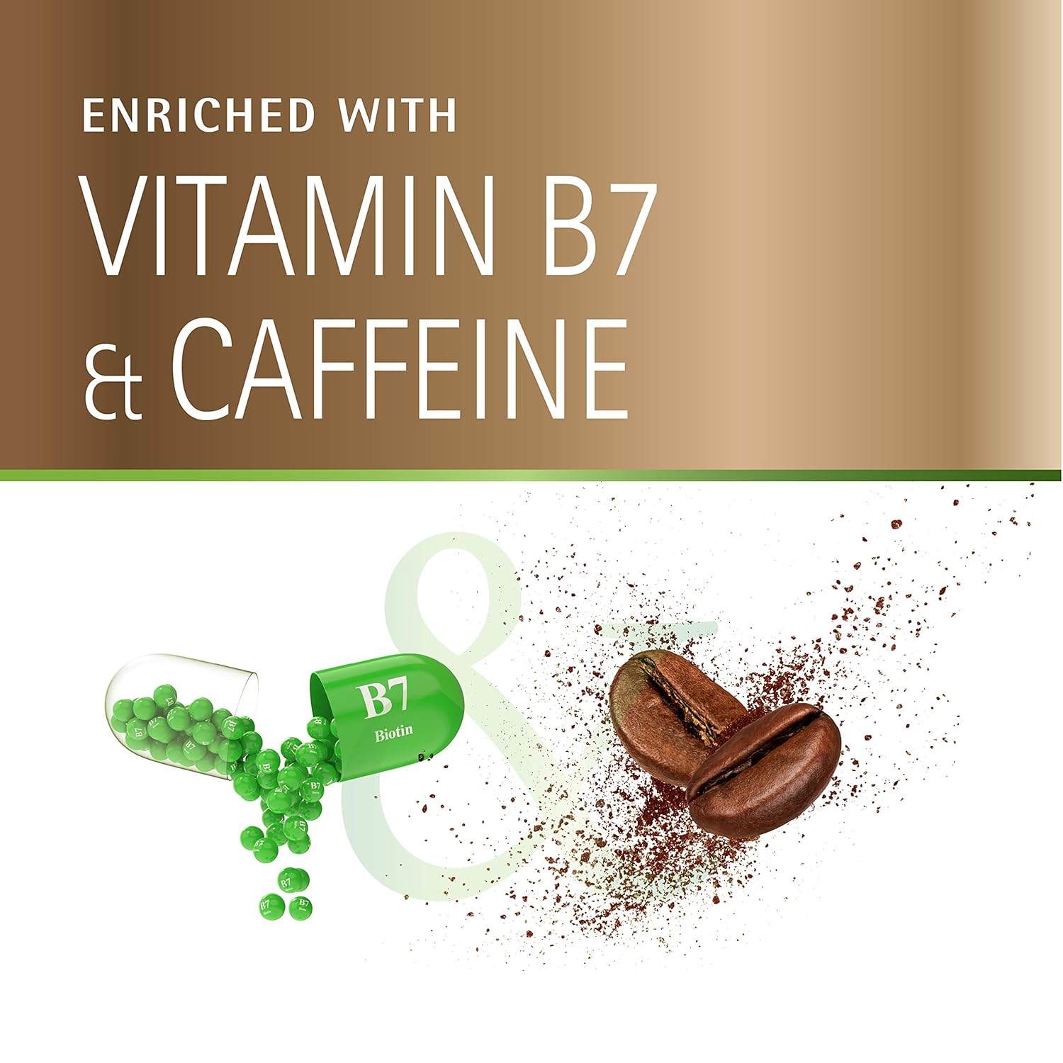 Careline Pure Essence Biotin and Caffeine Shampoo, 20.2 fluid_ounces: Beauty