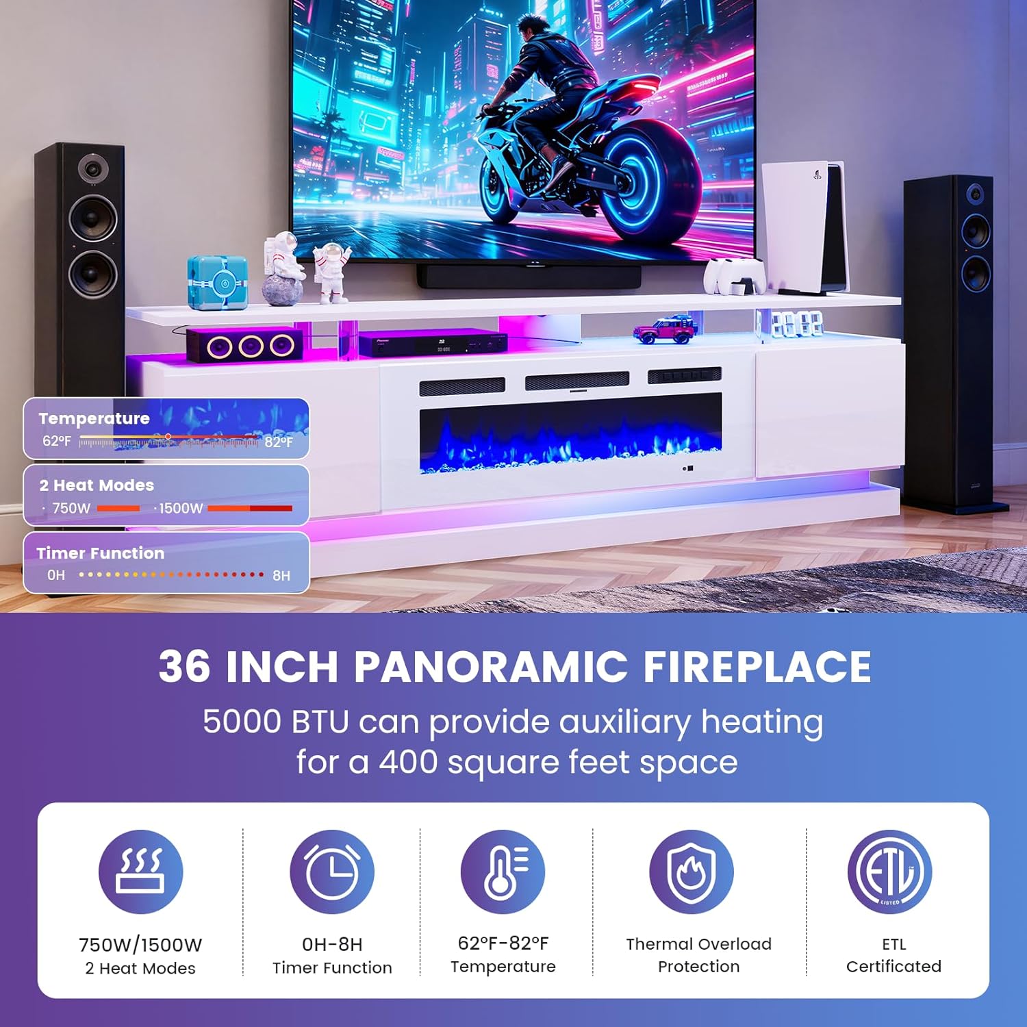 Image detailing the electric fireplace features including 2 heat modes (750W/1500W), 0-8H timer function, 62-82°F temperature control, thermal overload protection, and ETL certification.