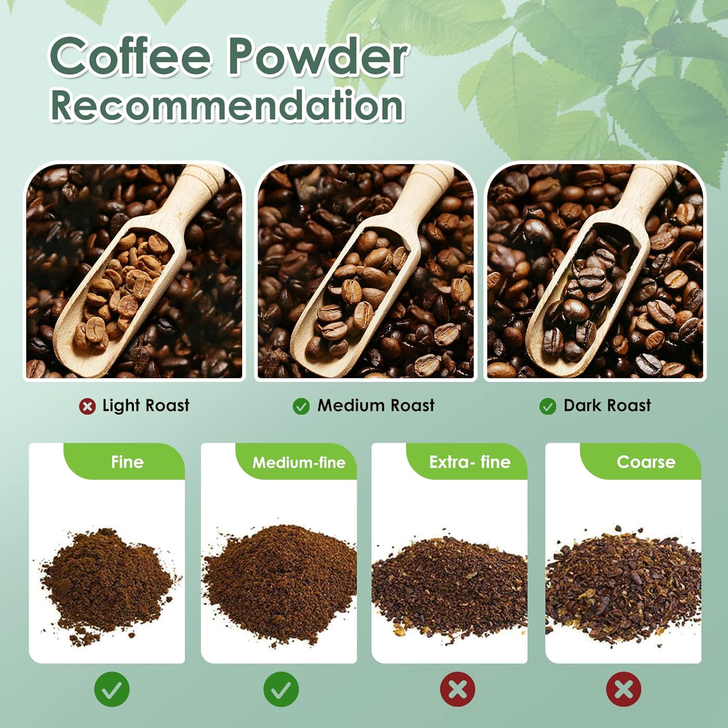 Reusable Coffee Capsules for Originales, Stainless Steel Refillable Coffee Pods, 2pcs Reutilisable Refillable Espresso Capsule(2 Cup+ Tamper+ Stainless Steel Spoon)