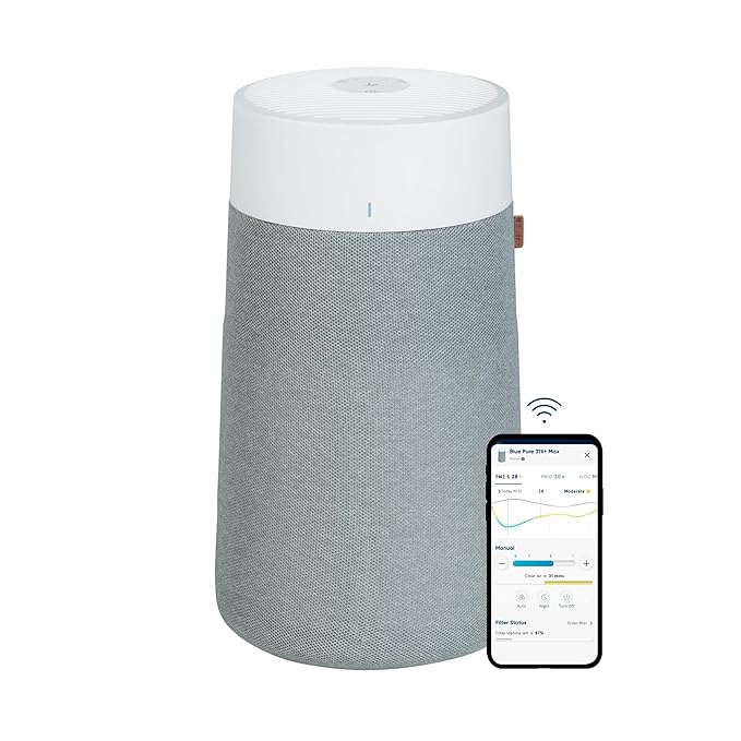 Blueair Blue Pure 311i+ Max Humidifier