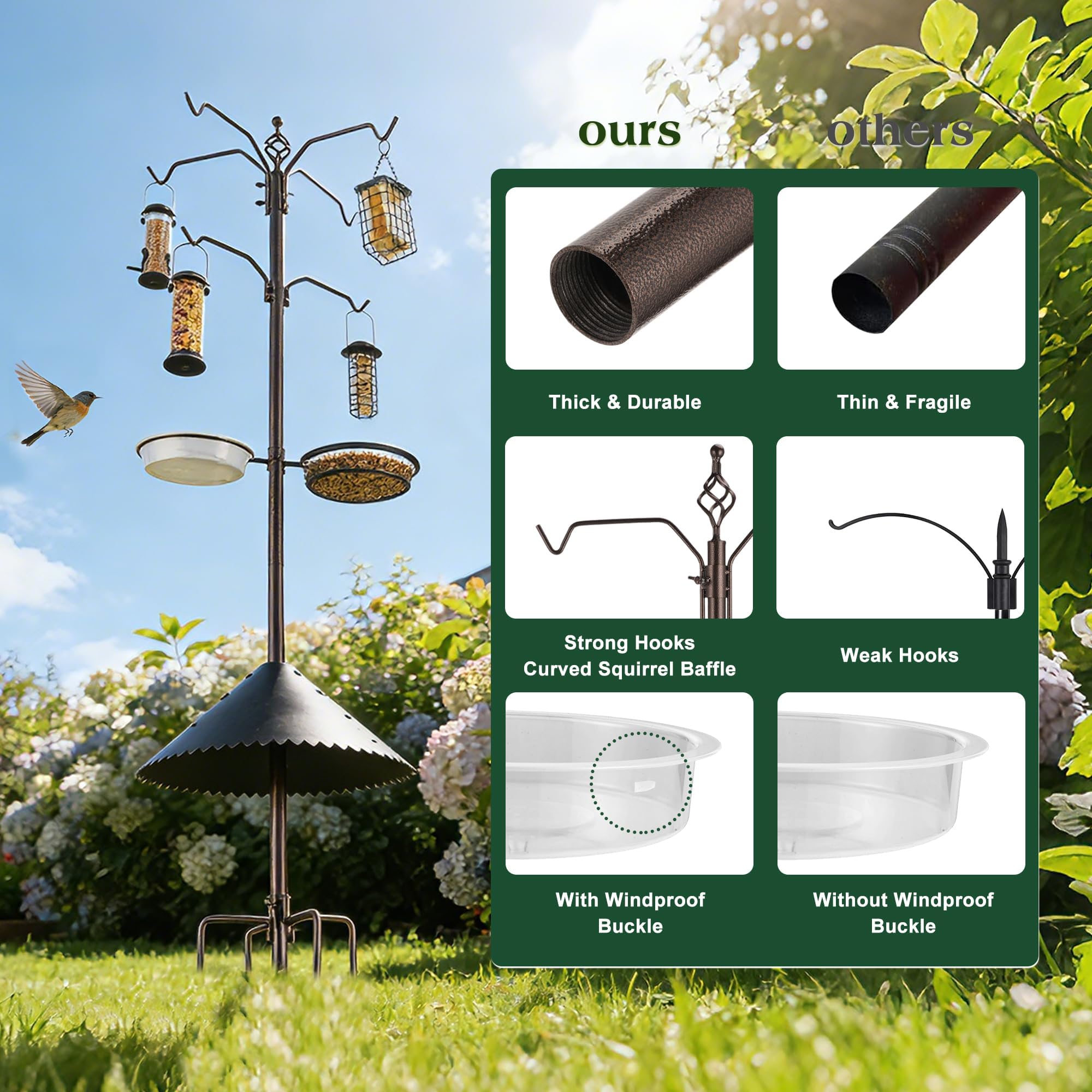 Kit de mangeoire à oiseaux – Mangeoire pour oiseaux sauvages avec mangeoire, cage à suif et support de pot de fleurs avec déflecteur anti-écureuils pour attirer les oiseaux