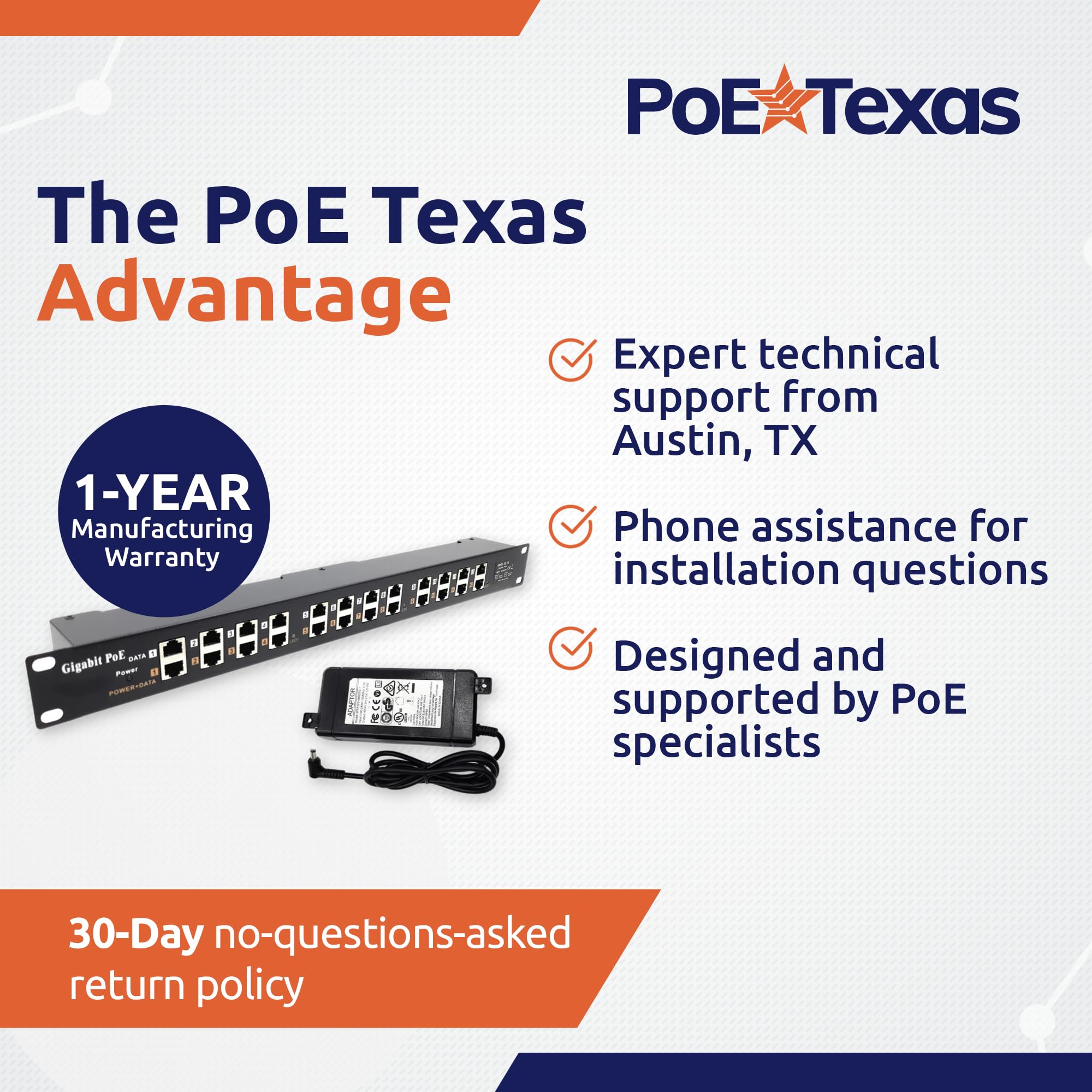 PoE Texas GPOE-12AB-48v60w | Injecteur Gigabit passif 12 ports d'alimentation par Ethernet PoE avec 48 V 60 W pour appareils 802.3af