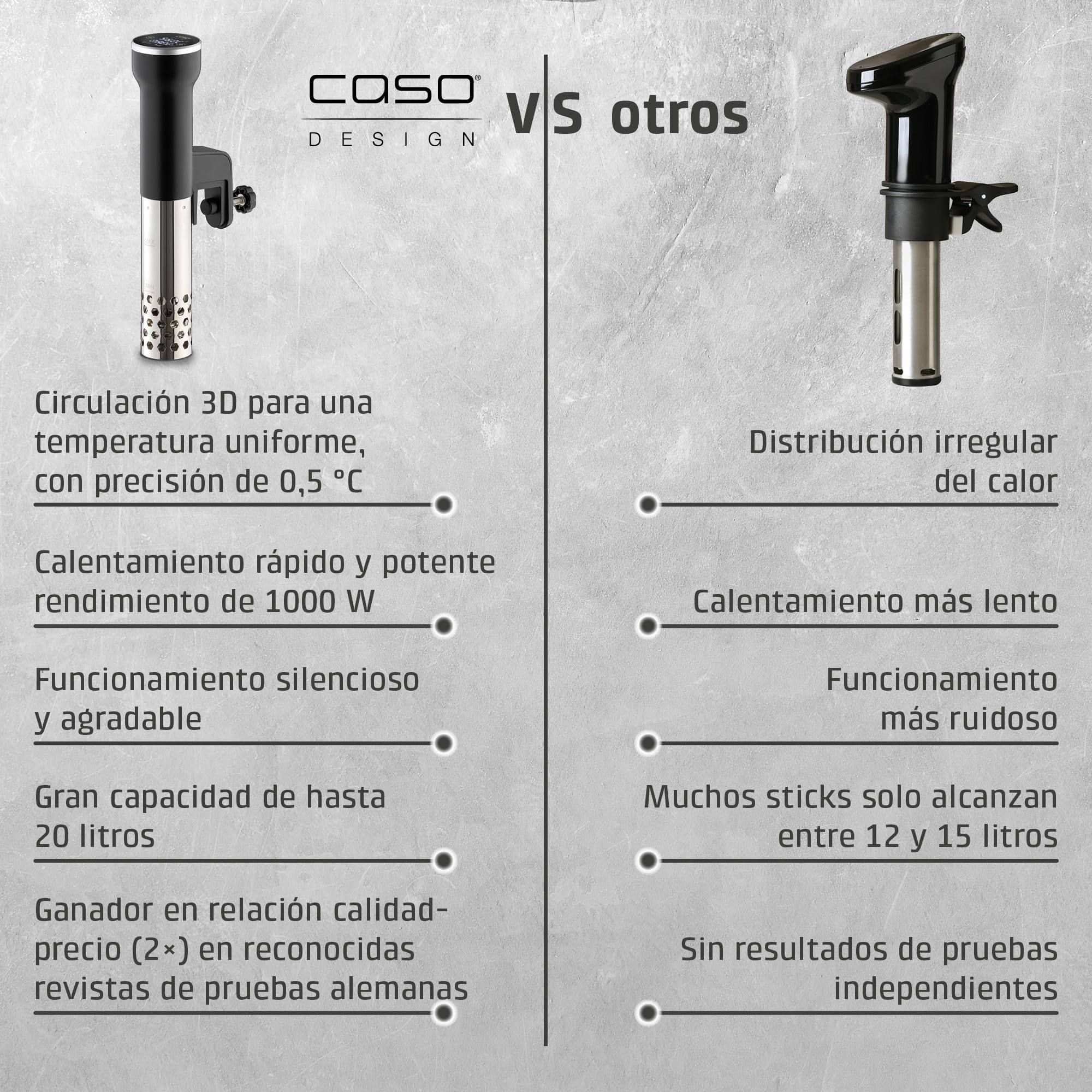 CASO SV 400 - Sous Vide roner cocina baja temperatura profesional 1000W, Stick Sous Vide para recipientes de hasta 20 l de volumen, cocina Sous Vide, 25-90 °C en incrementos de 0,5 °C, IPX7