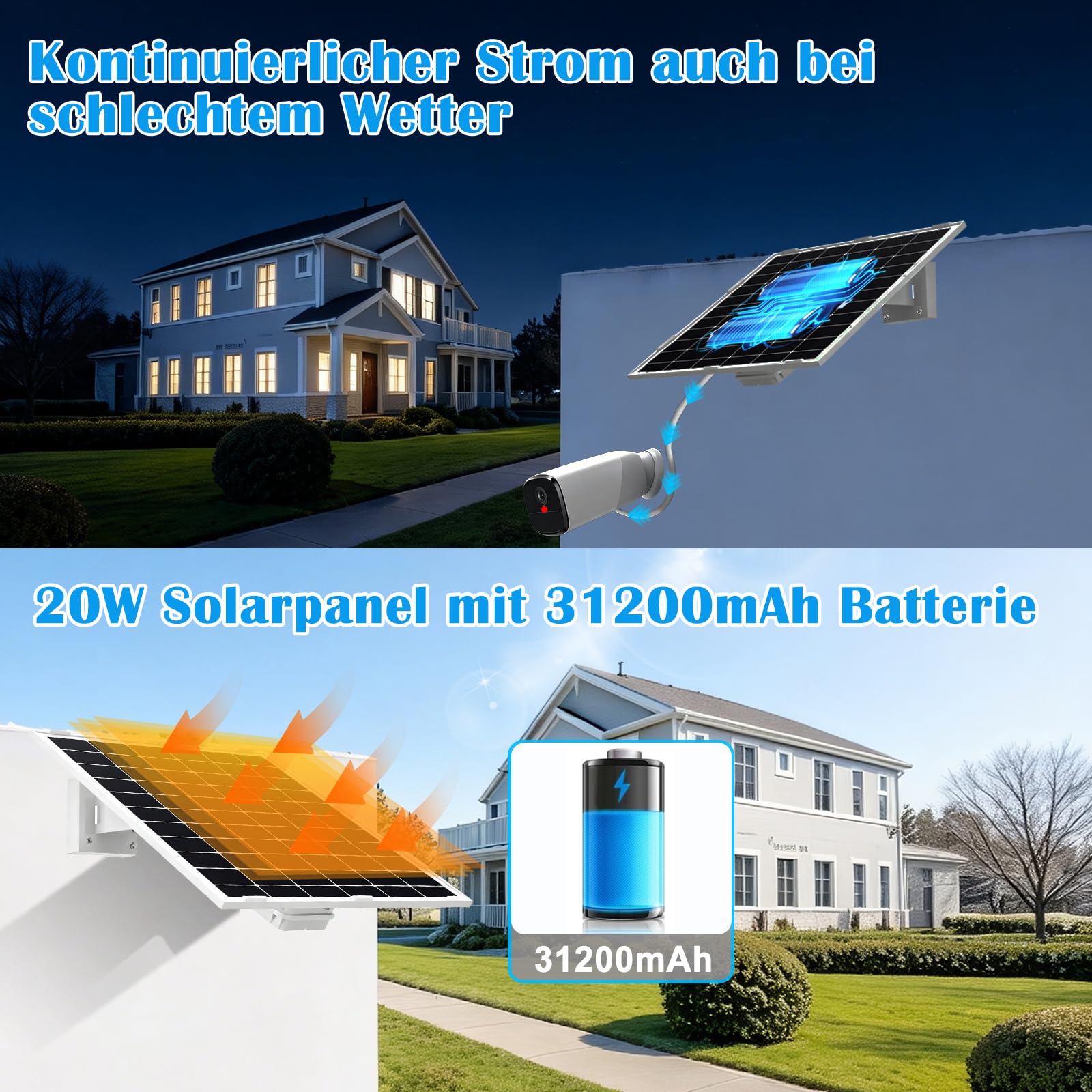 20W/12V Solarpanel mit eingebautem 31200mAh Akku, mit 3m DC5,5x2,1mm Stecker für 3G/4G Überwachungs kameras und Vogel-Fütterungskameras,Vogeltränke Stehend,IP66