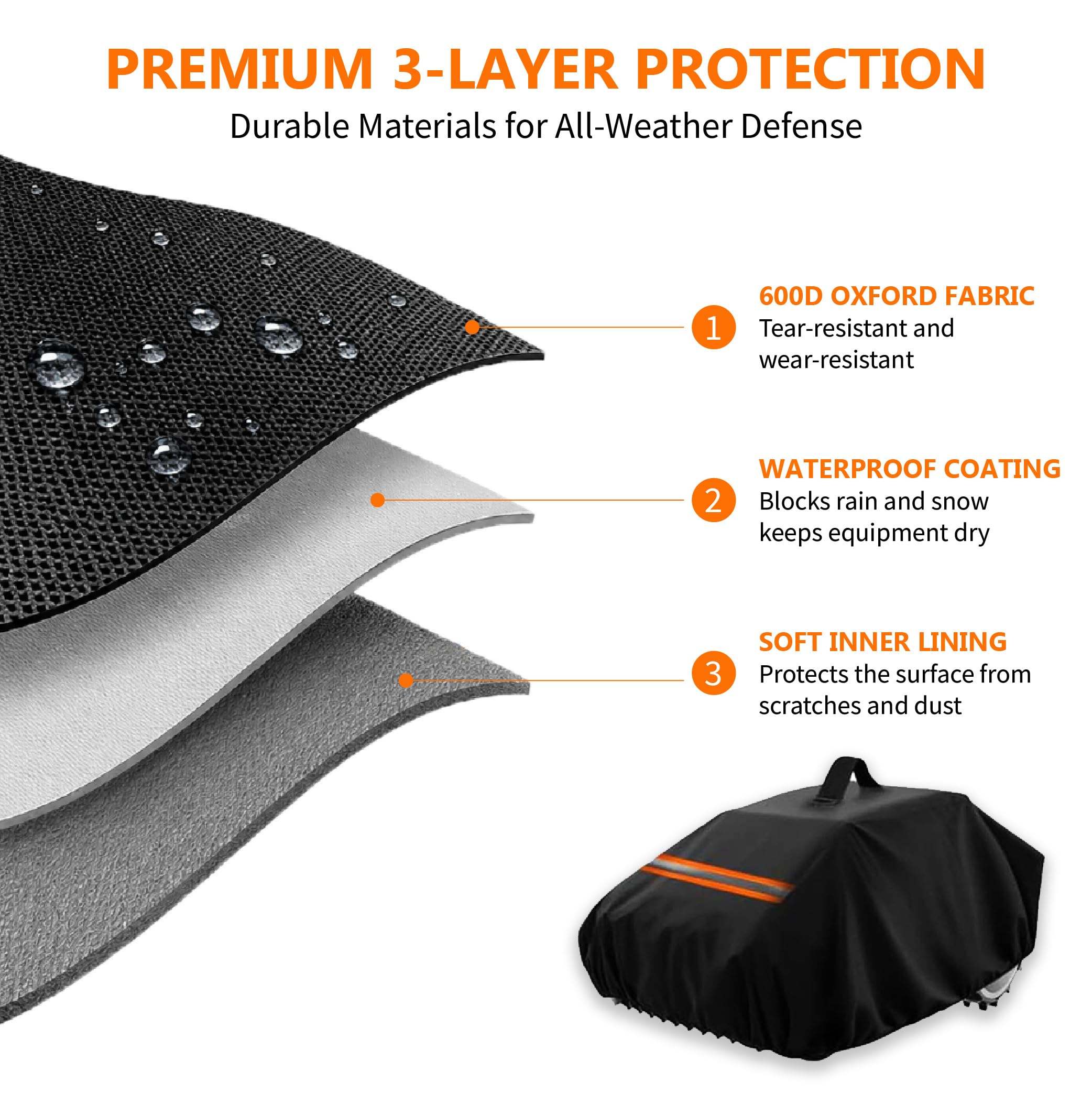 JUZELY Funda Cortacésped para Stihl iMOW RMI 632, Cubierta 600D para Robot Segador Impermeable UV Tiras Reflectantes