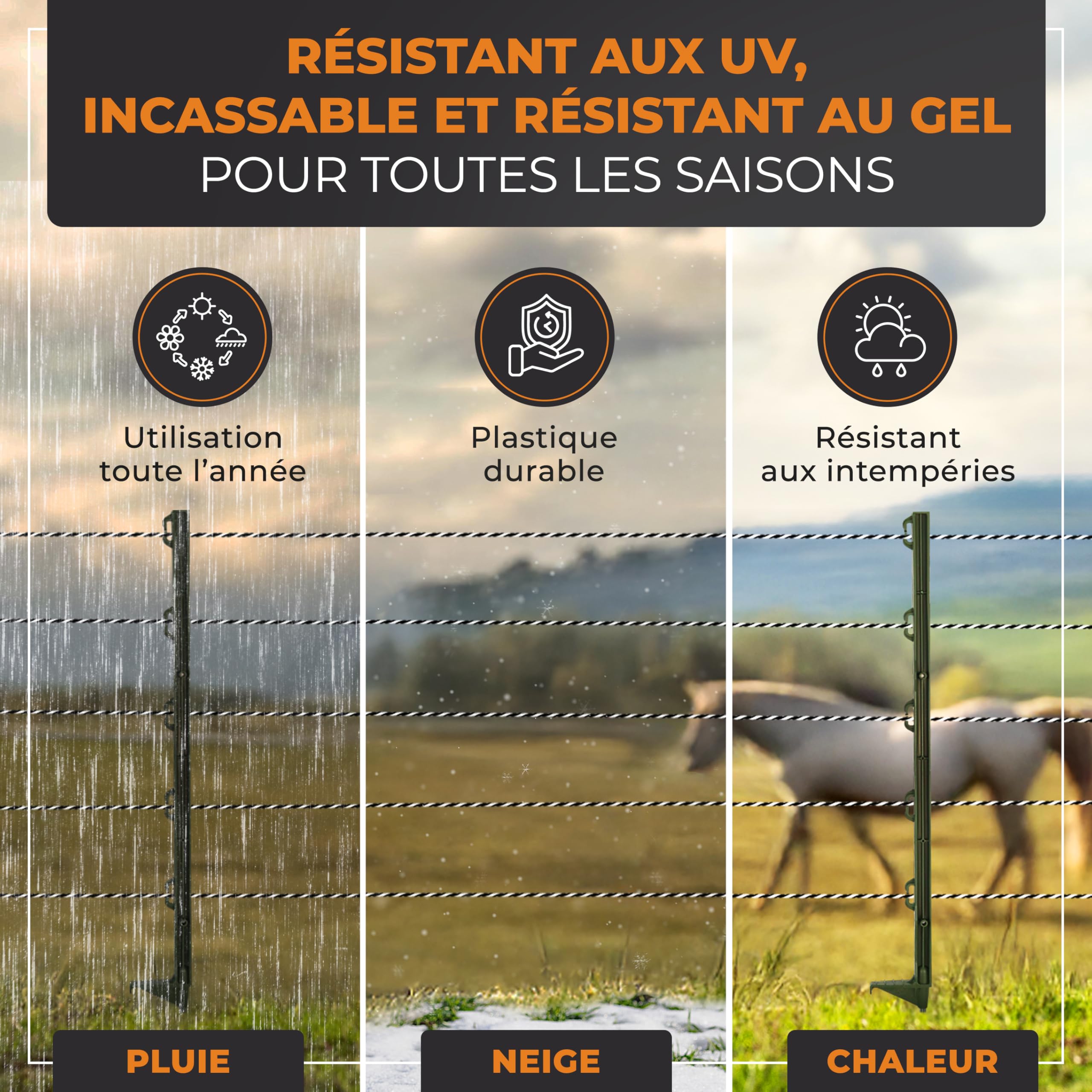 Piquet de clôture électrique avec pointe galvanisée (25x) – Piquet robuste avec repose-pied et 8 œillets pour fil, corde et ruban – Poteau stable pour pâturage