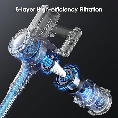 Miniatura 2 de Aspiradora inalámbrica, aspiradora de palo de 30 Kpa con cepillo antienredos y luz verde mejorada, hasta 45 minutos de tiempo de funcionamiento,