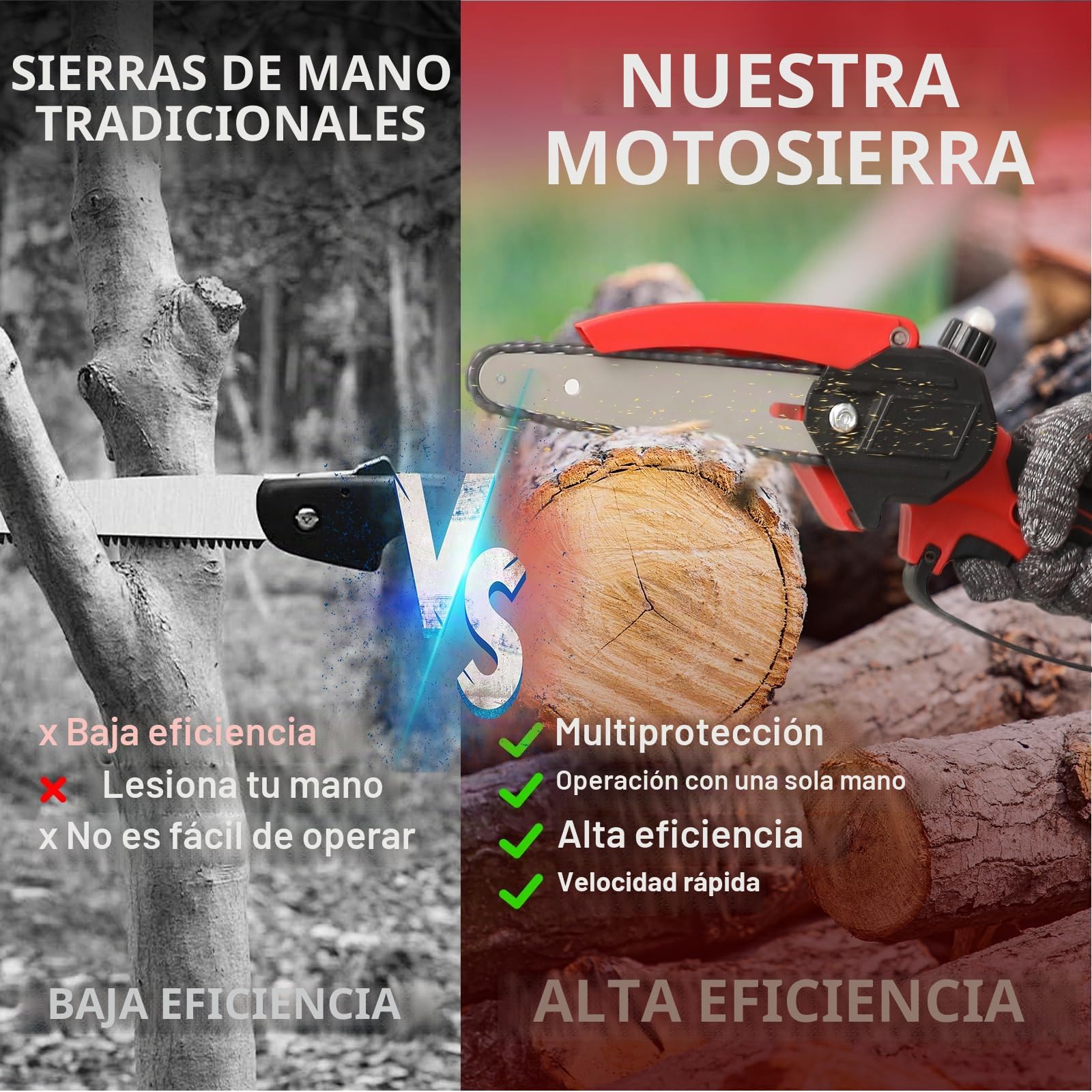 2 En 1 Podadora Inalámbrica Y Motosierra Inalámbrica De 8 Pulgadas, Sierra De Poda Telescópica Eléctrica, Barra De Extensión De 135 Cm, Podar Árboles Patio De Jardí(2 Baterías)