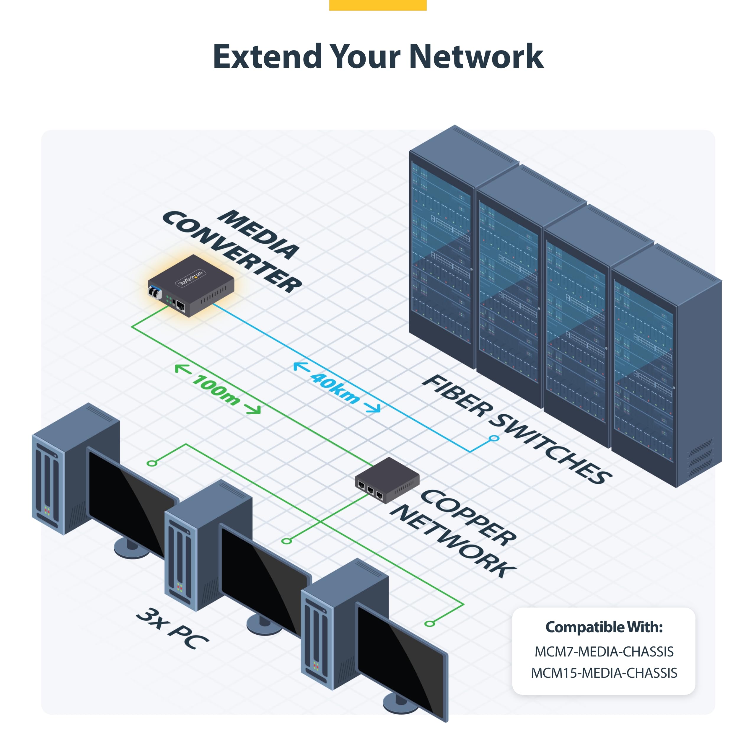 StarTech Convertisseur Média Gigabit Cuivre vers Fibre, Monomode LC, 40km | RJ45 vers LC, 1000BASE-LX, Trames Jumbo 9K, Full/half duplex, LFP, Rail DIN