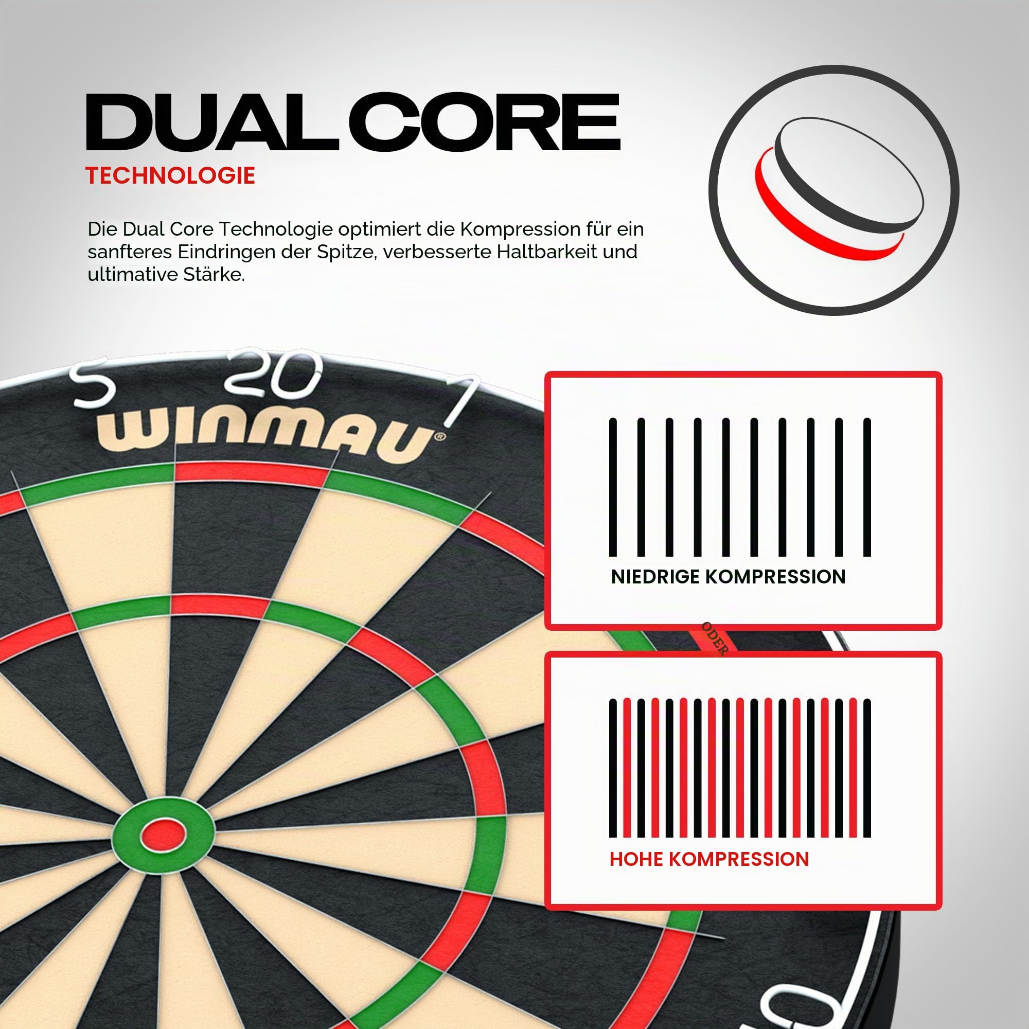 WINMAU Darts Blade 6 Dual Core Professional Dartboard mit Offiziellen Tournament-Spezifikationen | Versteckt von The PDC