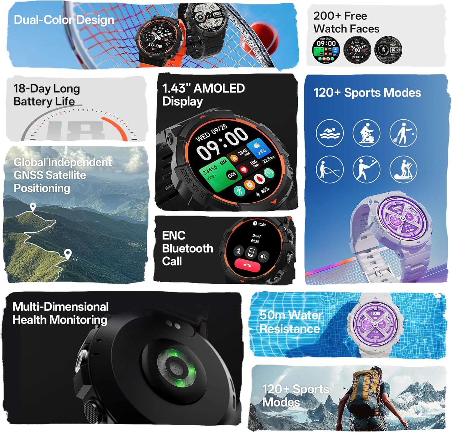 Overview of Black Shark GS3 Sport Smartwatch features including display, battery, GPS, sports modes, and health monitoring.
