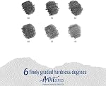 Staedtler Mars Lumograph Art Drawing Pencils, Graphite Pencils in Metal Case, Break-Resistant Bonded Lead, 6 Pack, 100 G6