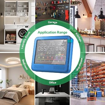 25-in-1 Indoor Air Quality Monitor with PM1.0,PM2.5,PM10,CO2,HCHO,TVOC,Temperature,Humidity,Time Display &7 AQI Alarms Professional Air Quality Tester for Home, Office & Indoor Use