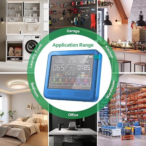 25-in-1 Indoor Air Quality Monitor with PM1.0,PM2.5,PM10,CO2,HCHO,TVOC,Temperature,Humidity,Time Display &7 AQI Alarms Professional Air Quality Tester for Home, Office & Indoor Use