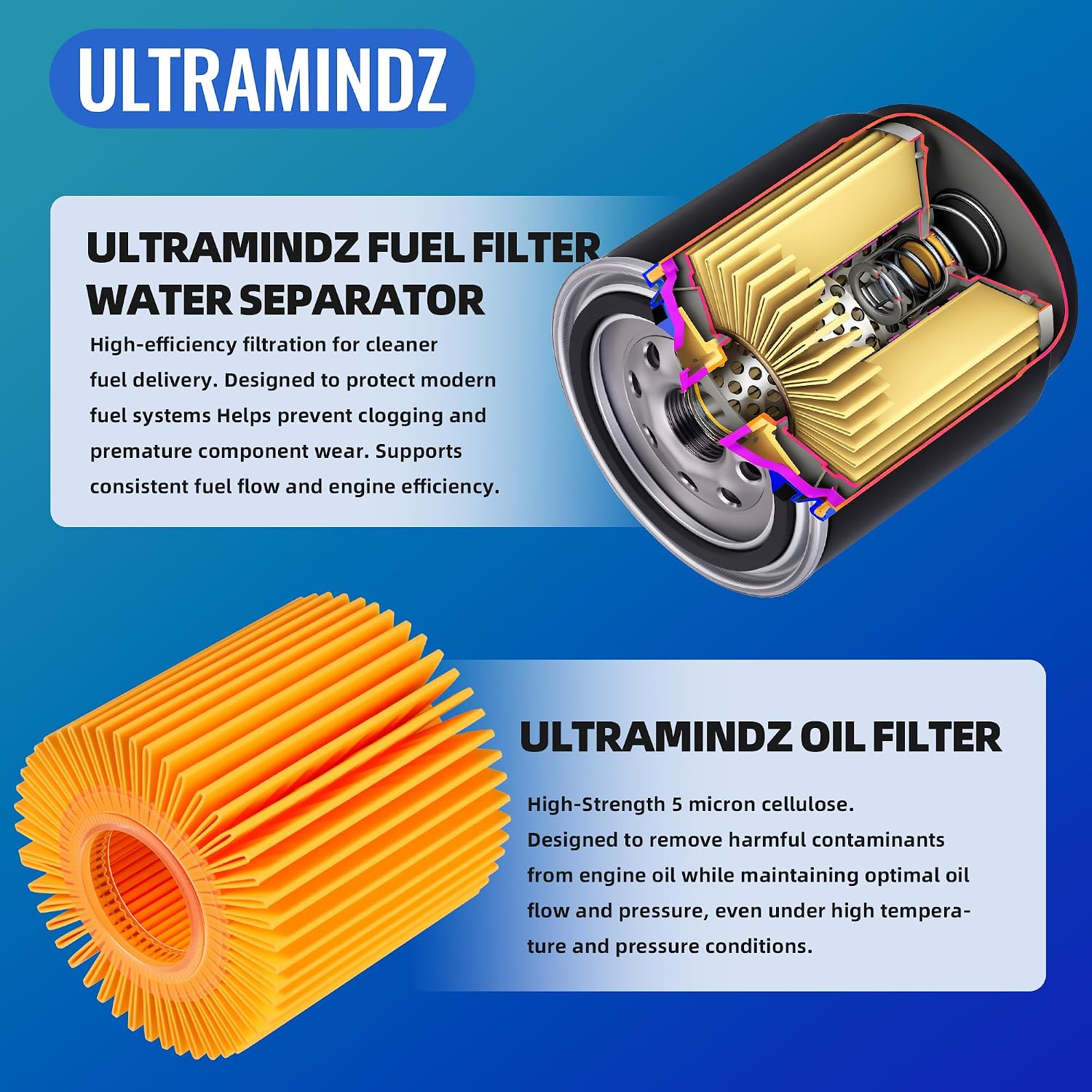 Fuel Filter Water Separator Oil Filter for Ram 2500 3500 4500 5500 6.7L 2013-2018 for Cummins Turbo Diesel Engine 68157291AA 68197867AA 5083285AA