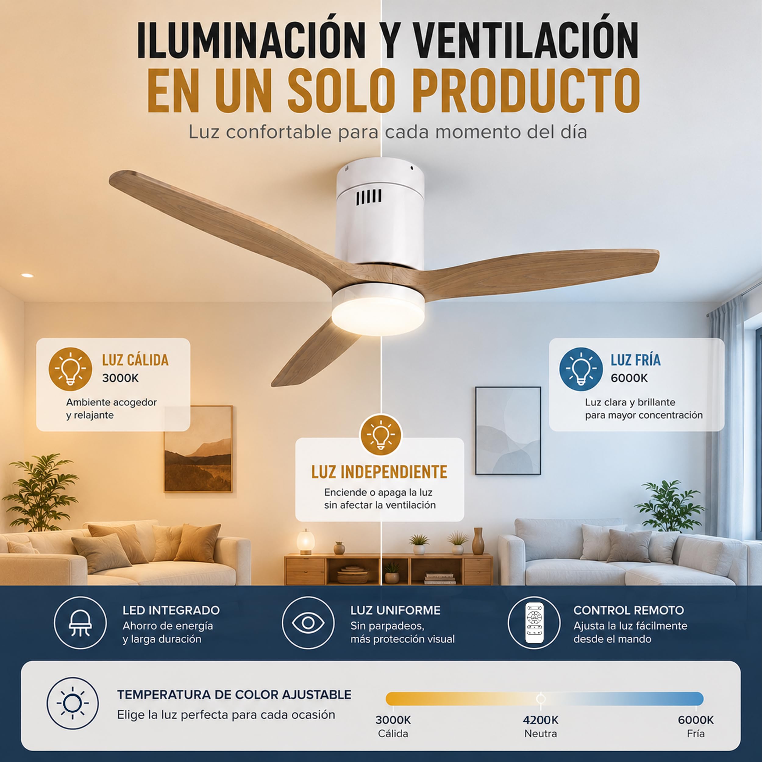 BESCH Ventilador de Techo con Luz LED y Mando a Distancia, 132 cm, 3 Aspas Efecto Madera, 6 Velocidades, 3 Temperaturas de Luz, Verano Invierno, Temporizador 1/2/4/8H, Blanco