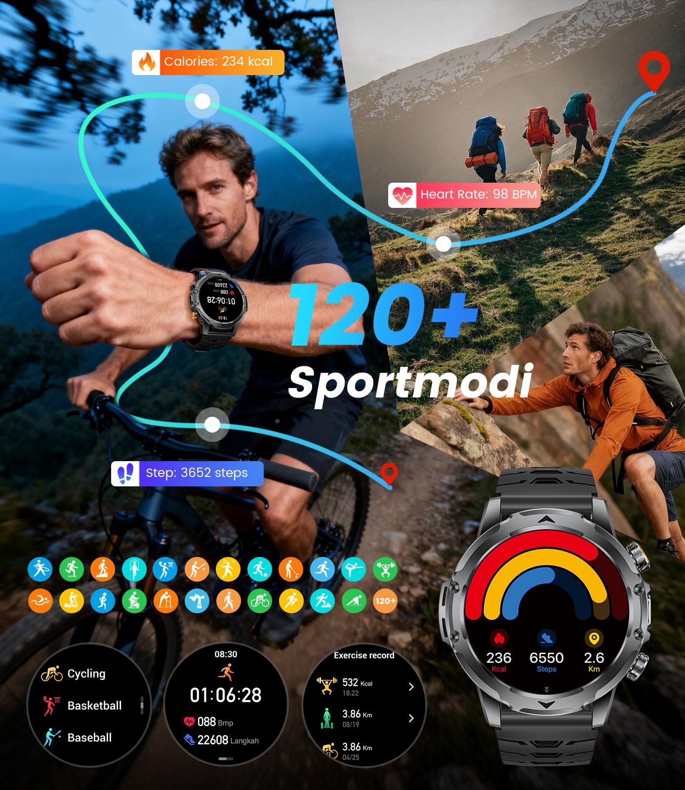 2026 Smartwatch Herren Militär-1,53‘’ IPS HD Display/1000mAh Akku/LED-Lampe/Stress,IP68 Wasserdicht Fitnessuhr Herren mit 120+ Sportmodi,24/7-Herzfrequenz/SpO2/Schlafmonitor,für Android iOS,3 Bänder