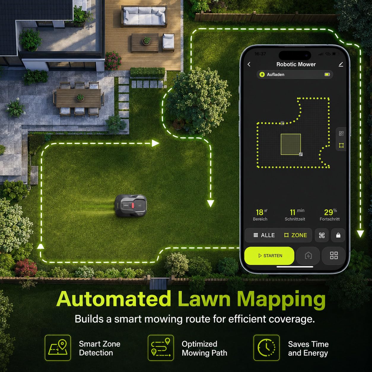 Cortacésped Robótico,para Jardines/Céspedes | Cortador De Césped Automático Controlado Por Aplicación,Navegación Visual Y Evitación Inteligente De Obstáculos